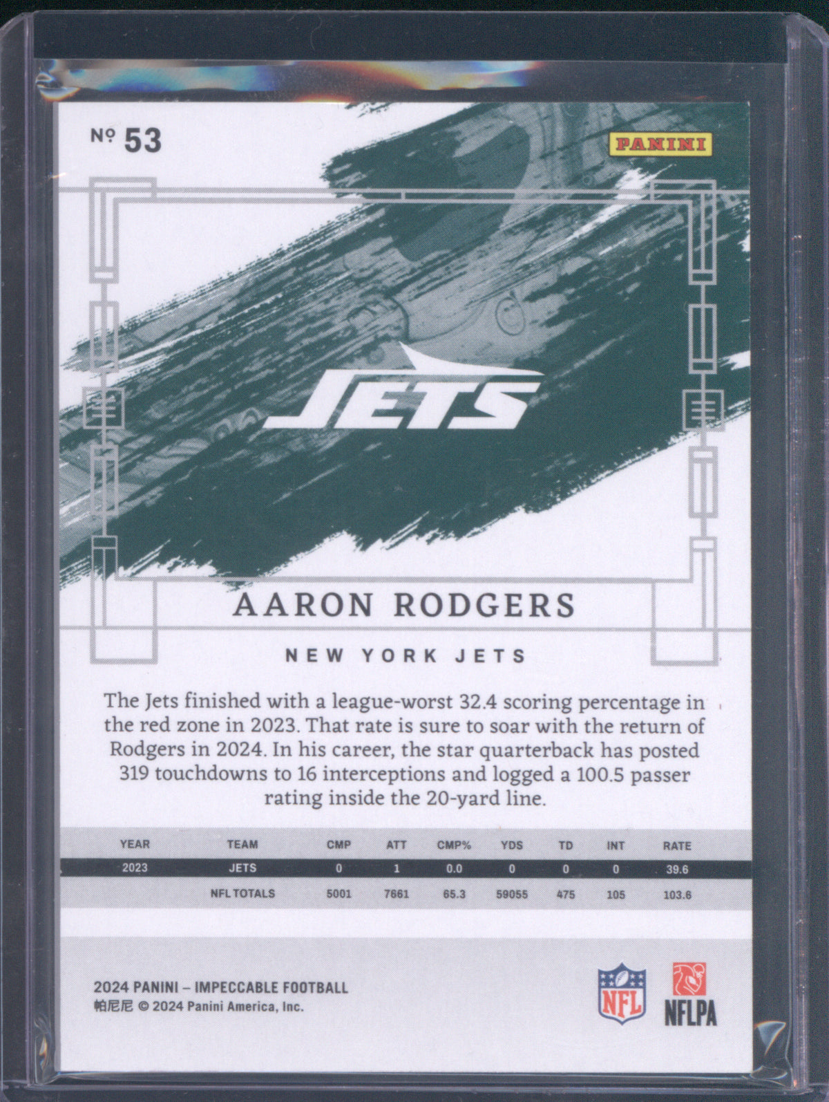 Aaron Rodgers 2024 Panini Impeccable bronze 07/25