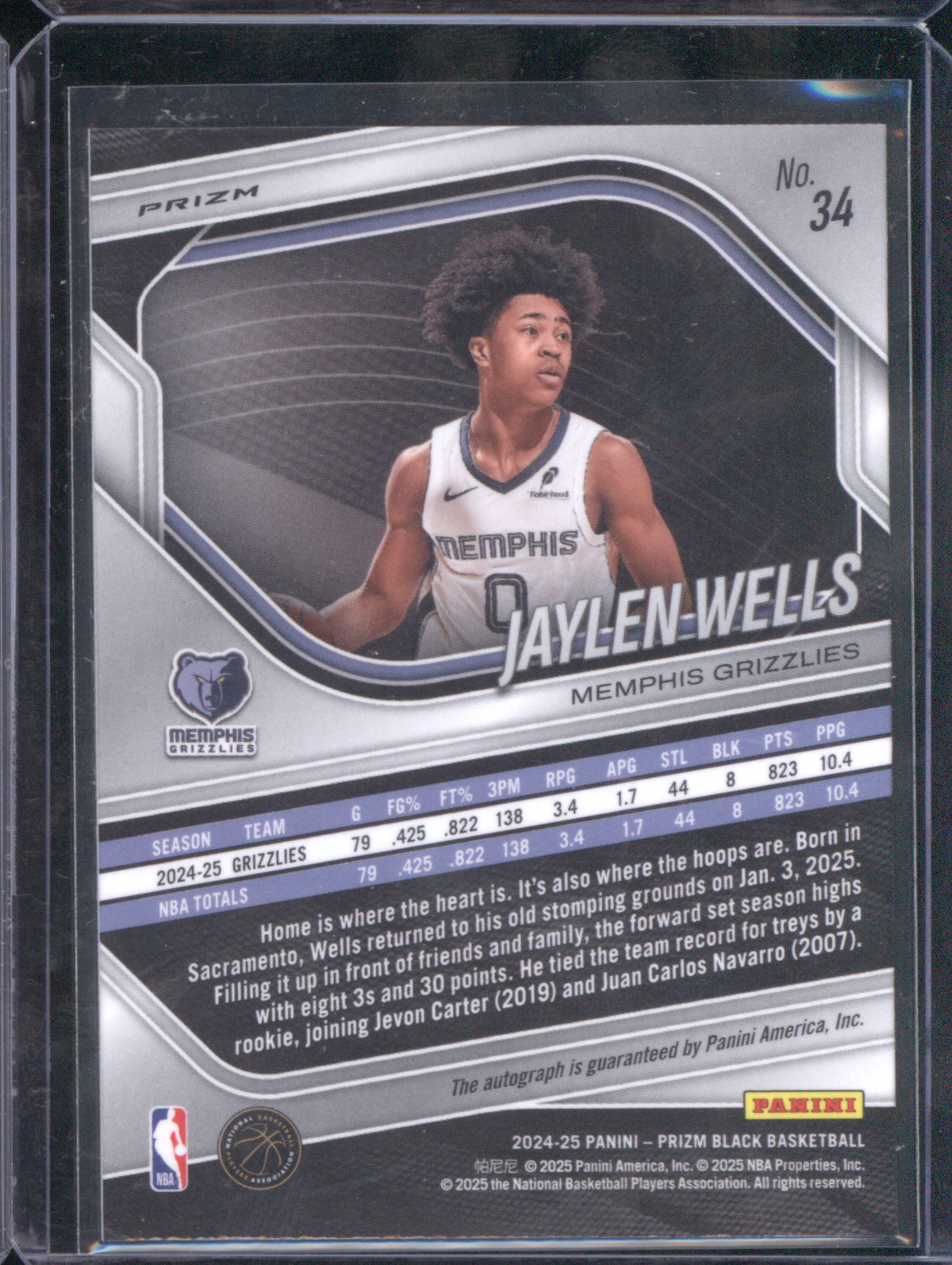 Jaylen Wells 2024 Panini Prizm Black RC #34 Silver Auto