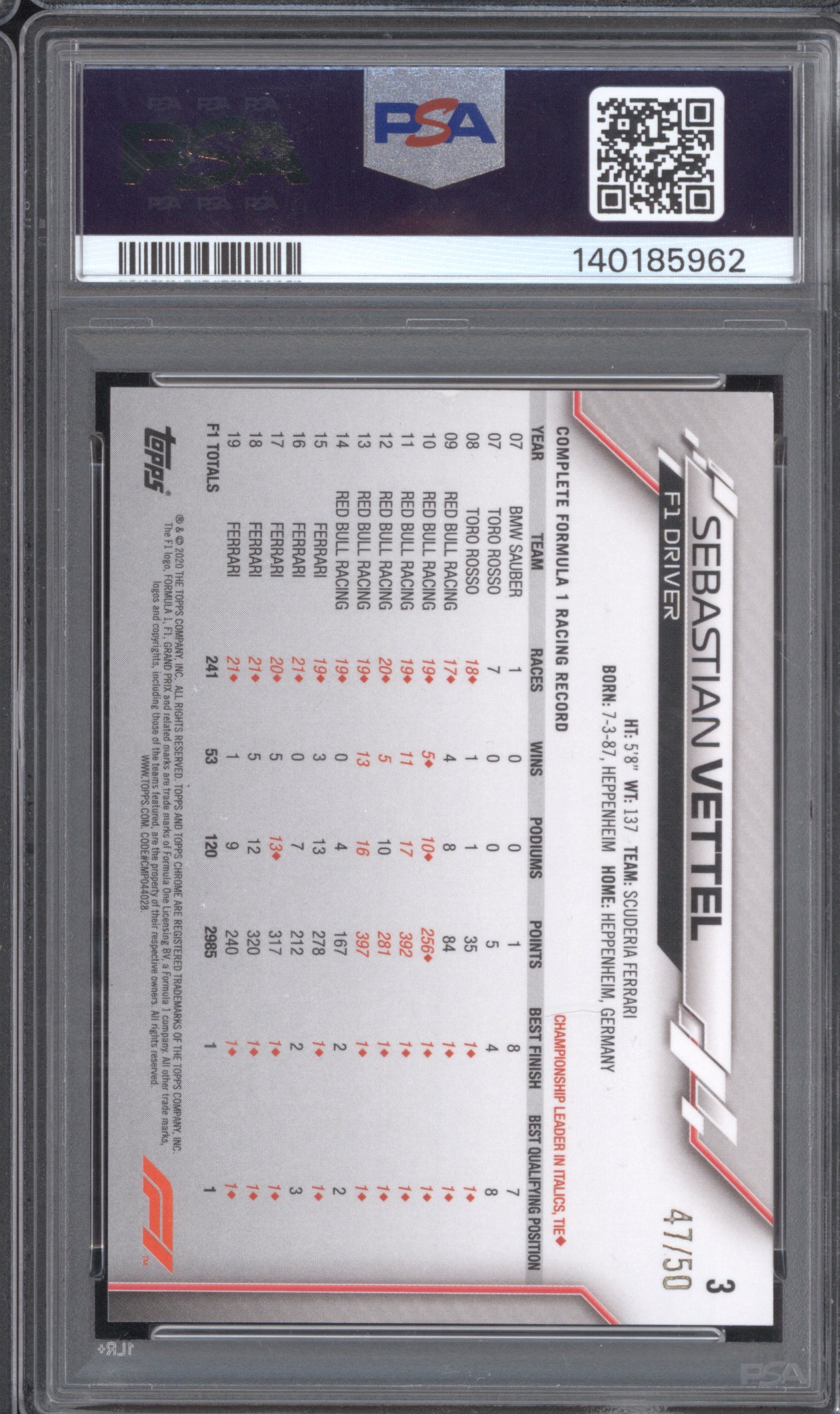 Sebastian Vettel 2020 Topps Chrome Formula 1 3 Gold Refractor 47/50 PSA 7 ASR