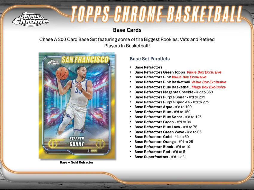 2024-25 Topps Chrome Basketball Mega Box