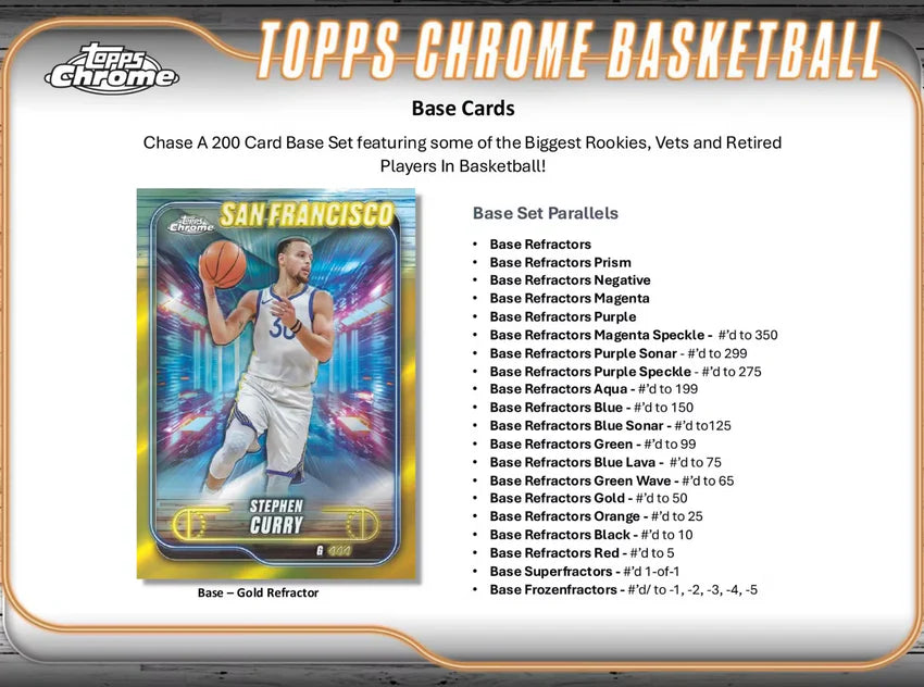 2024-25 Topps Chrome Basketball Hobby Box