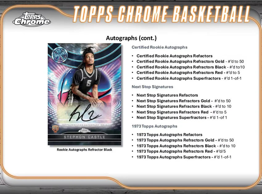 2024-25 Topps Chrome Basketball Hobby Box