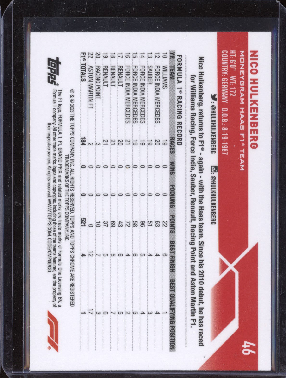 Nico Hulkenberg 2023 Topps Chrome F1 46 Orange/Red