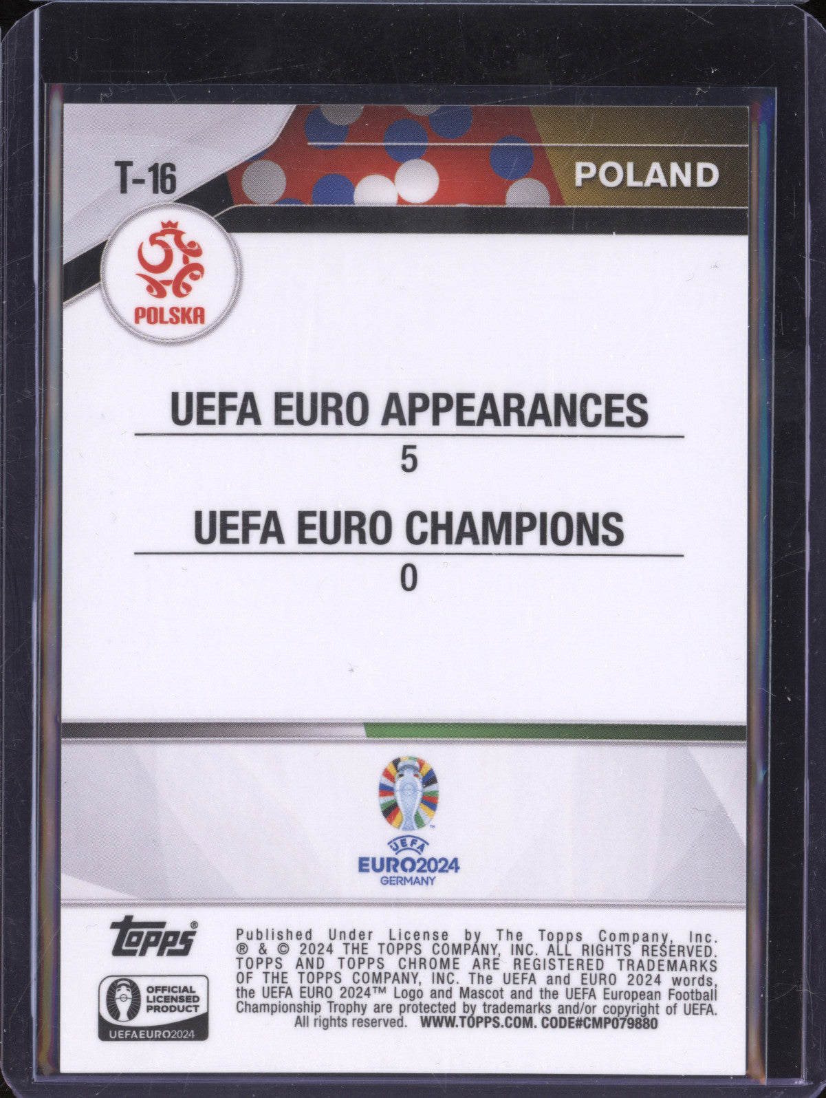 Poland 2024 Topps Chrome Euro T-16 Team Short Prints 16/24