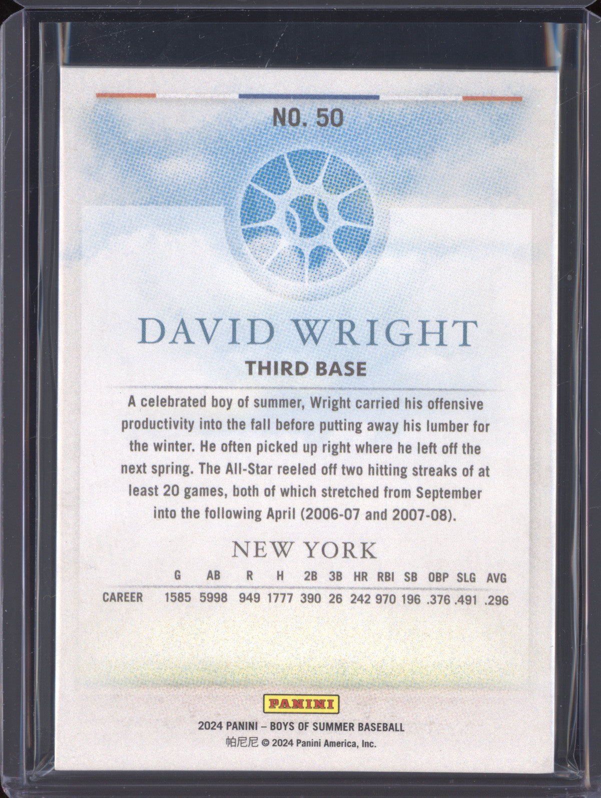 David Wright 2024 Panini Boys of Summer 50 Red 11/149