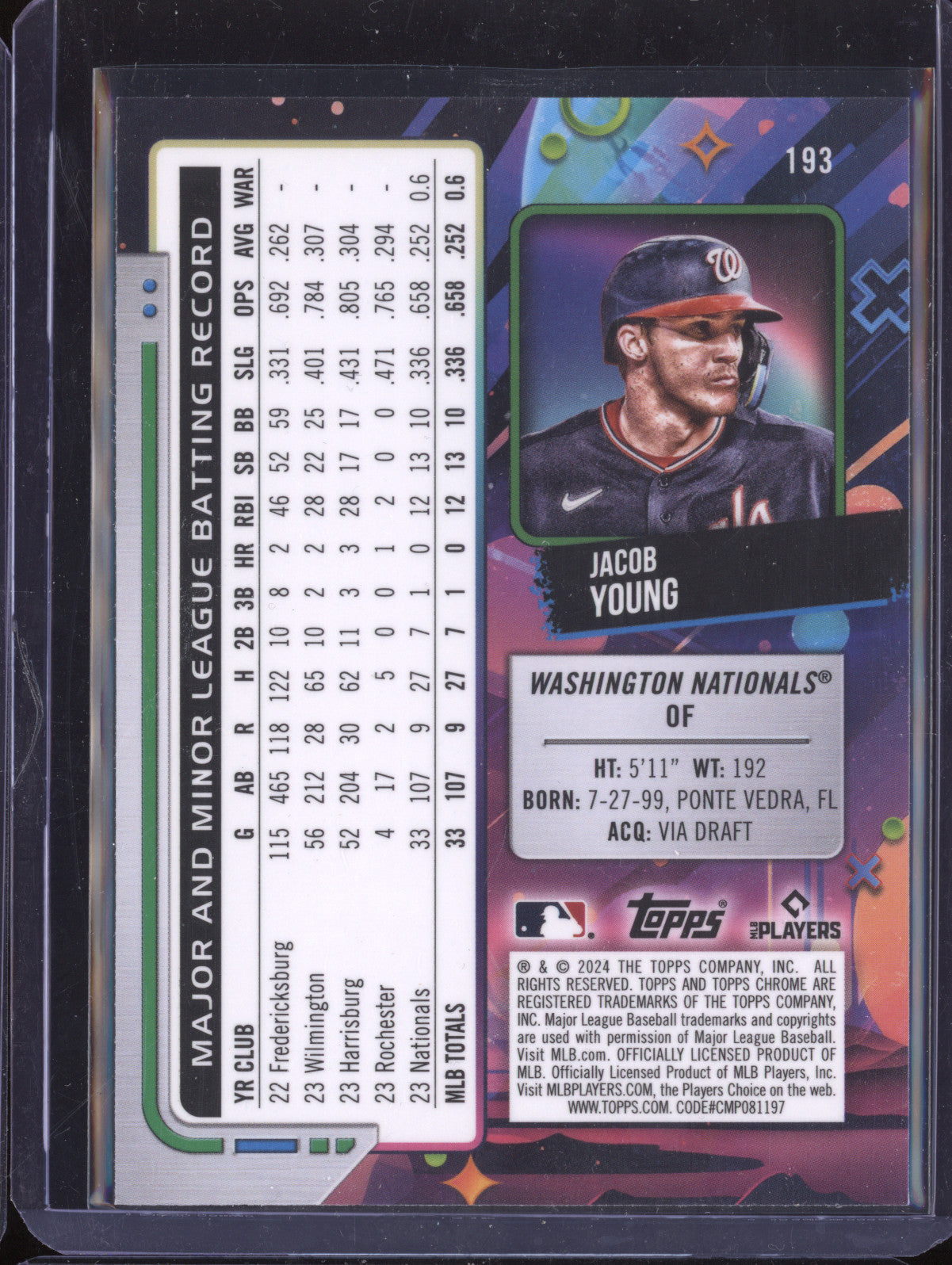Jacob Young 2024 Topps Cosmic Chrome 193 Aqua Equinox Refractor RC 87/199