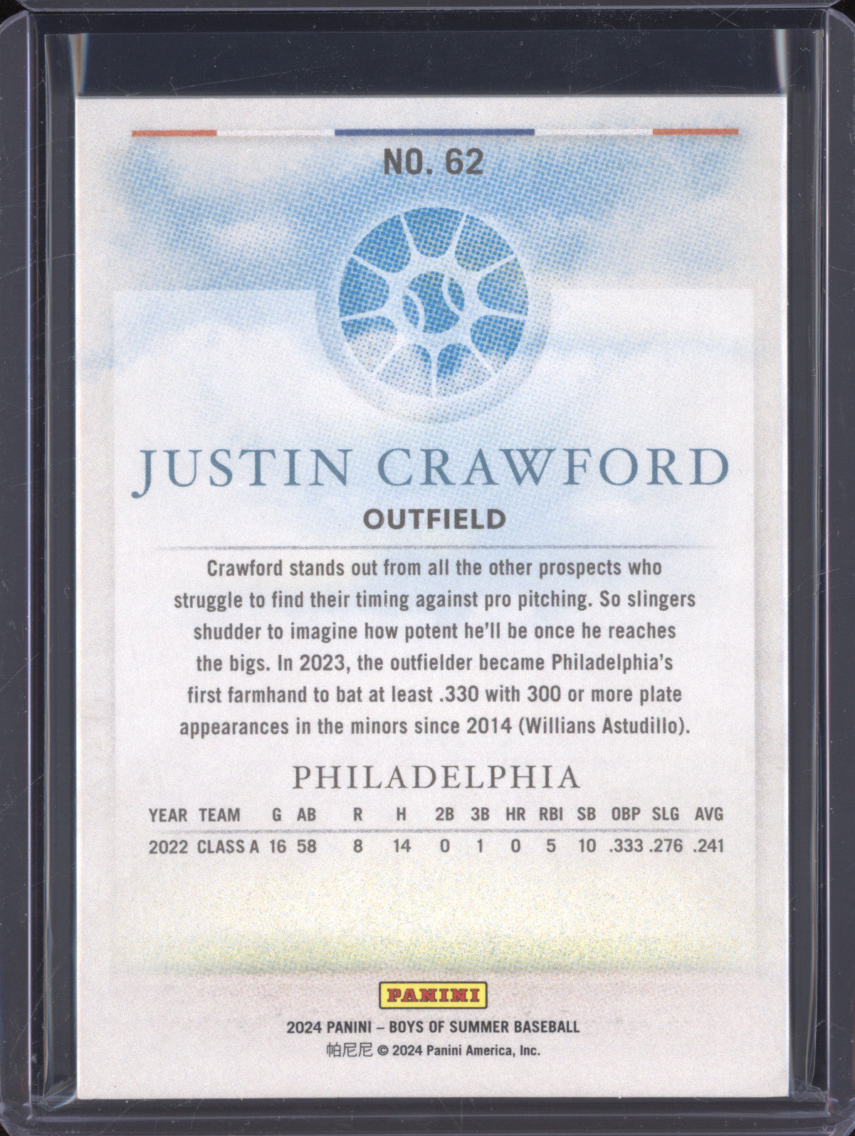 Justin Crawford 2024 Panini Boys of Summer 62 Red 36/149