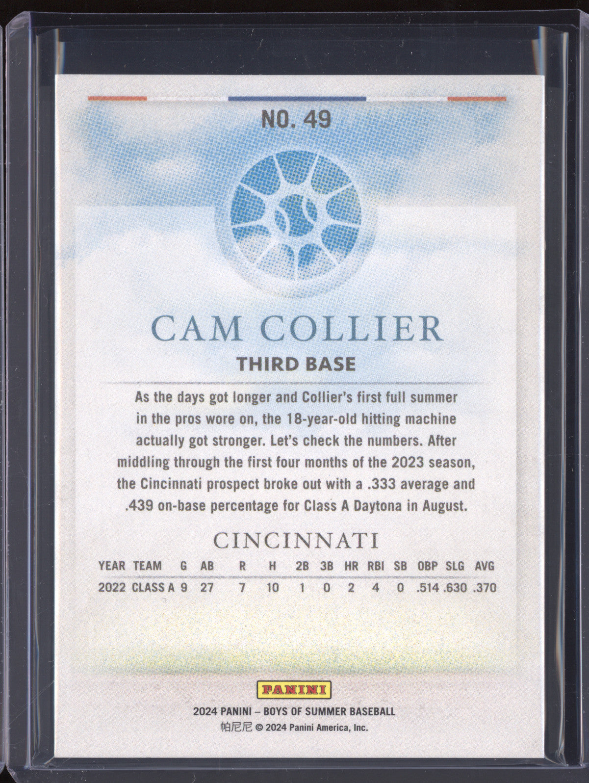 Cam Collier 2024 Panini Boys of Summer 49 Blue 15/99