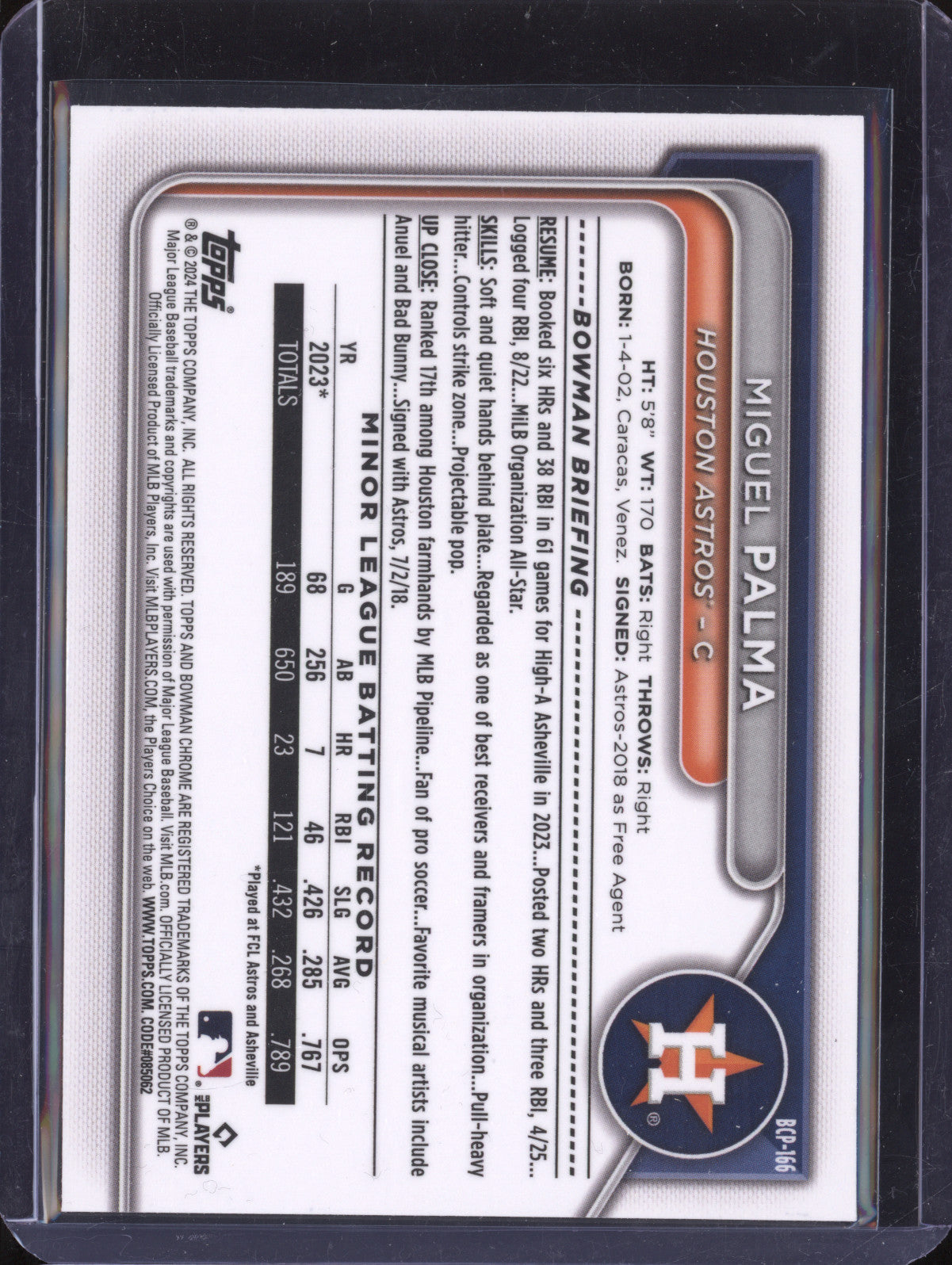 Miguel Palma 2024 Bowman Chrome BCP-166 Green Refractor 1st RC 85/99