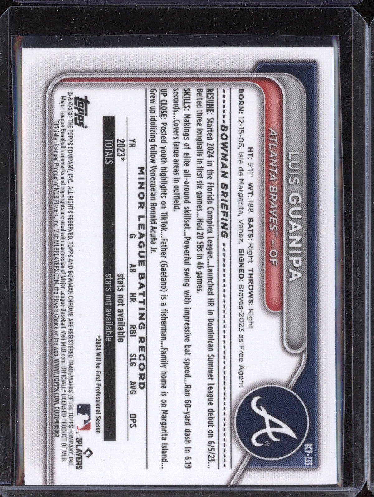 Luis Guanipa 2024 Bowman Chrome BCP-233 Fuchsia Shimmer Refractor 174/199