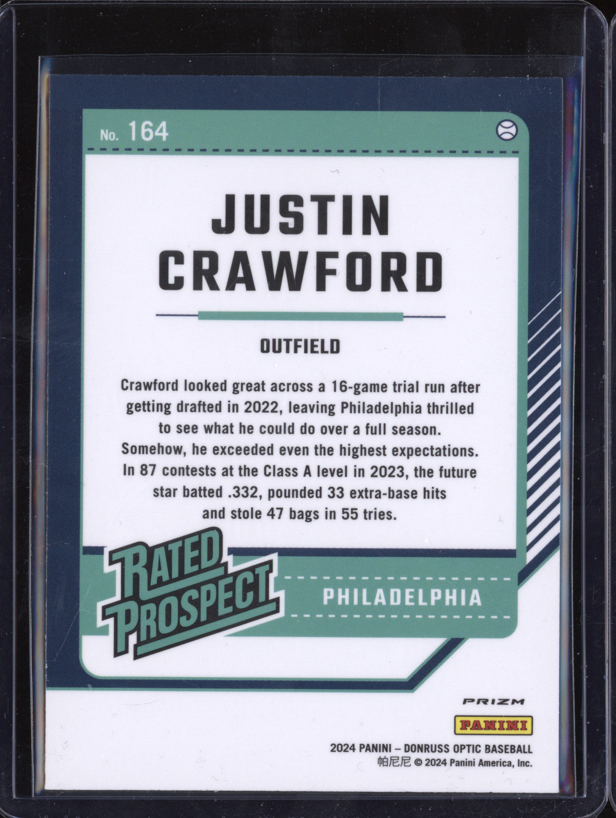 Justin Crawford 2024 Panini Donruss 164 Holo RC