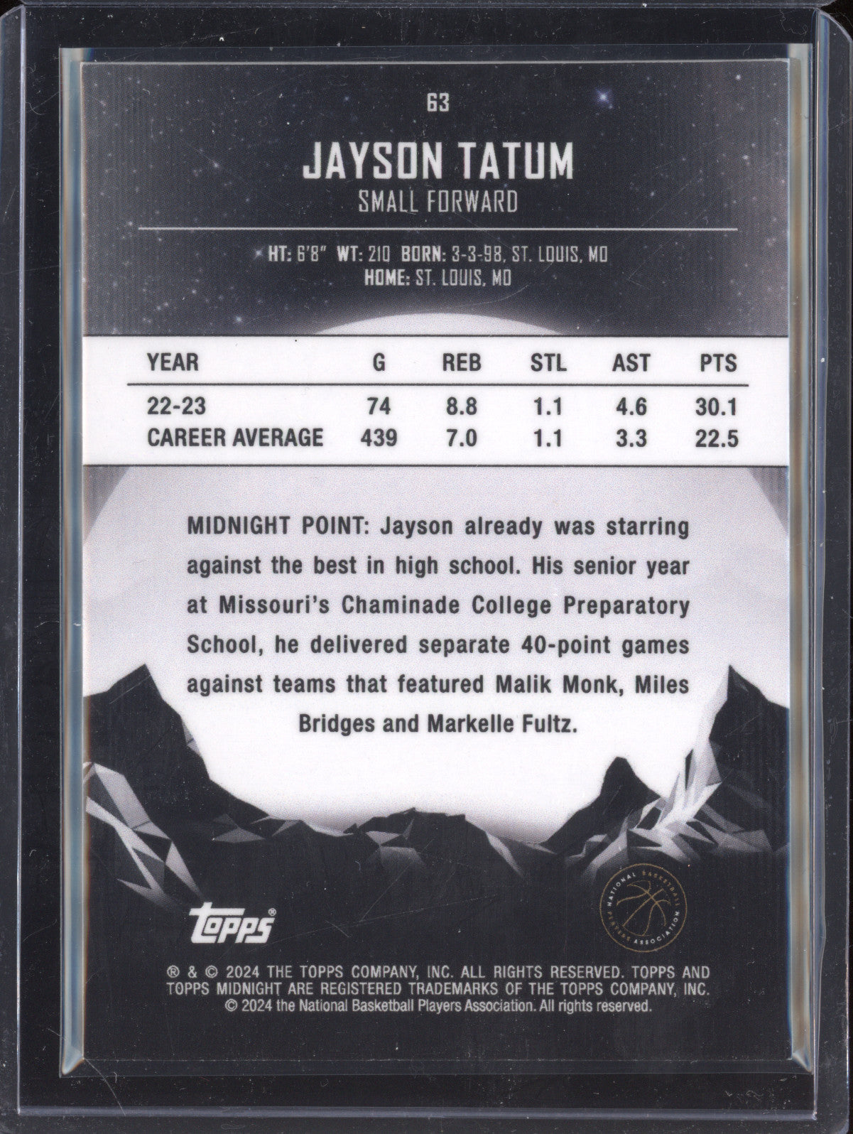 Jayson Tatum 2023-24 Topps Midnight 63 Morning 6/149