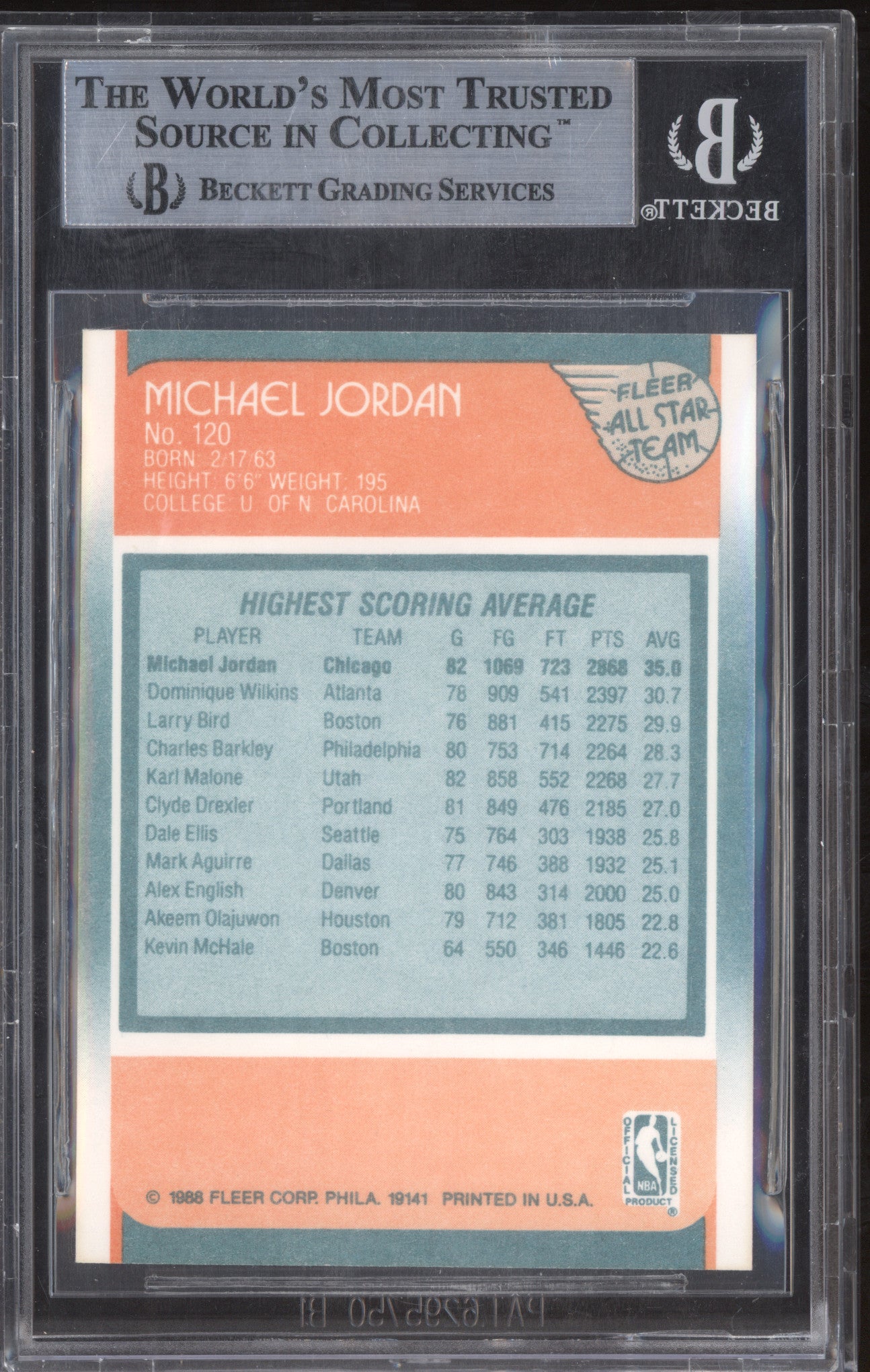 Michael Jordan 1988-89 Fleer 120 All Star Team BGS 9