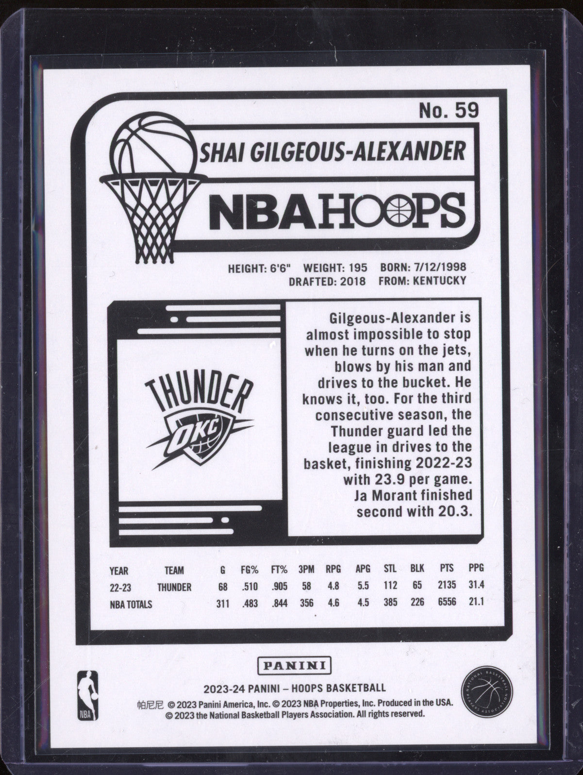 Shai Gilgeous-Alexander 2023-24 Panini Hoops 59 Hyper Green 12/25