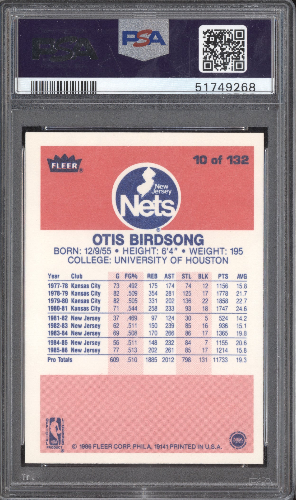 Otis Birdsong 1986-87 Fleer 10 PSA 8