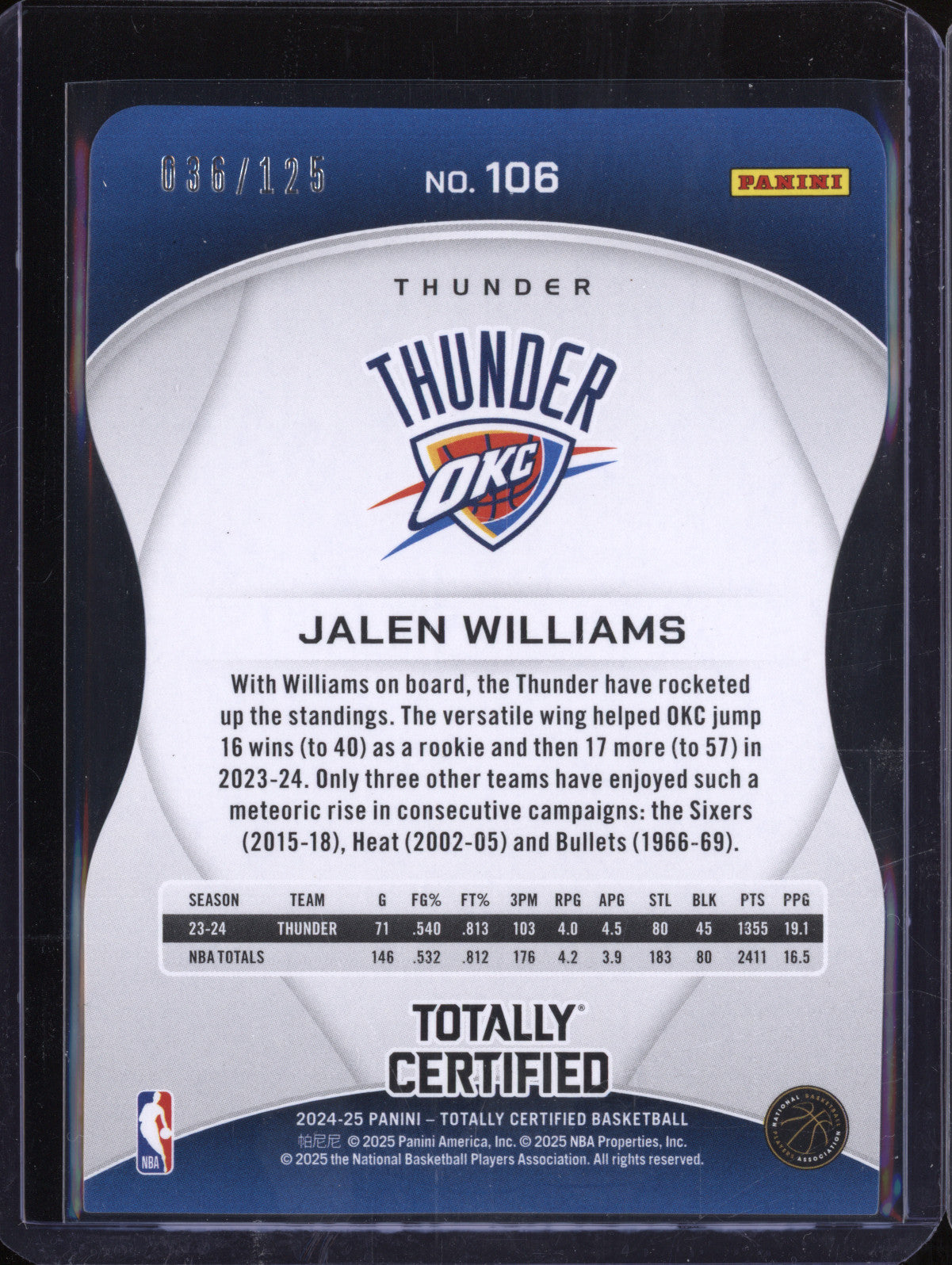 Jalen Williams 2024-25 Panini Totally Certified 106 Pink Die-Cut 36/125