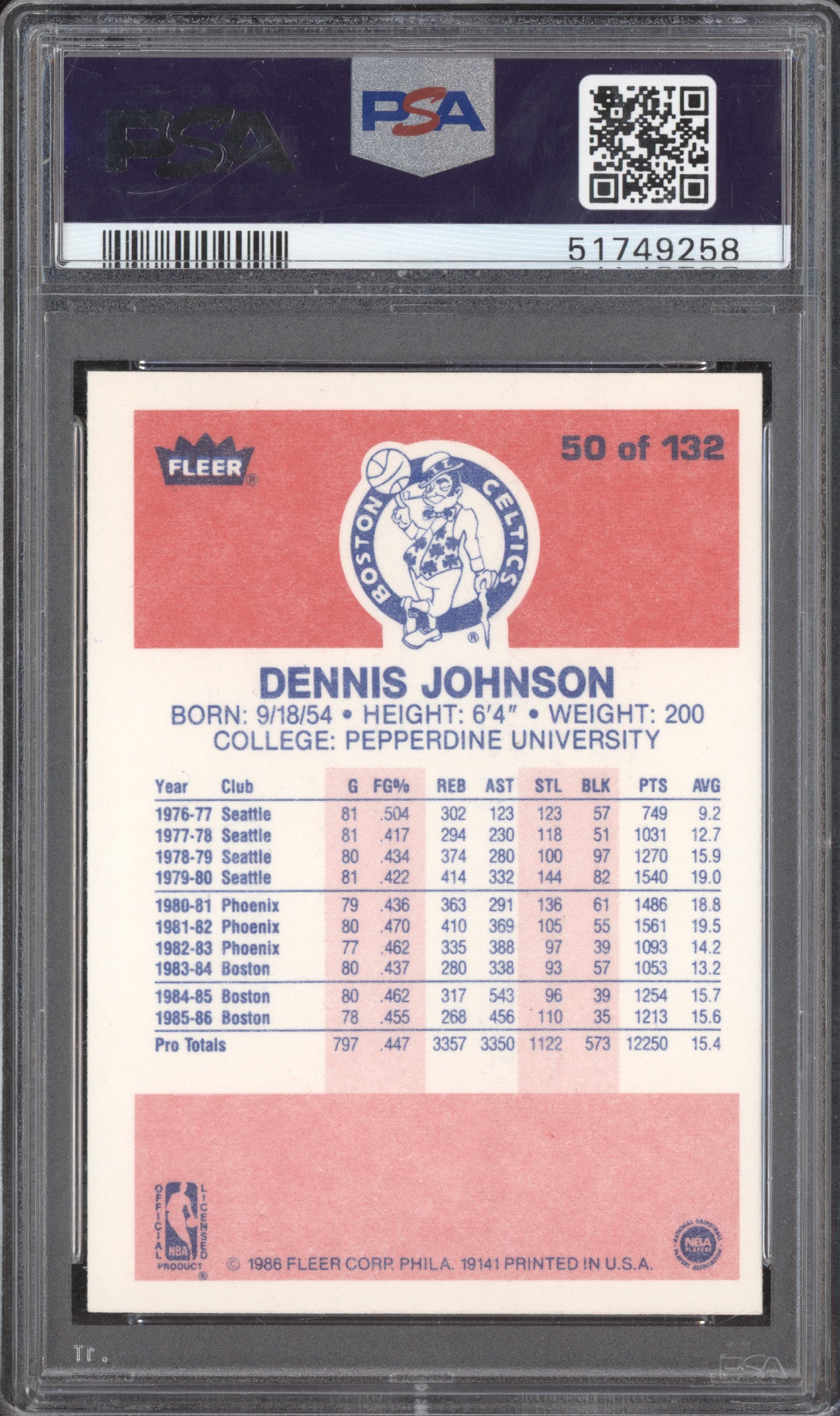Dennis Johnson 1986-87 Fleer 50 PSA 8