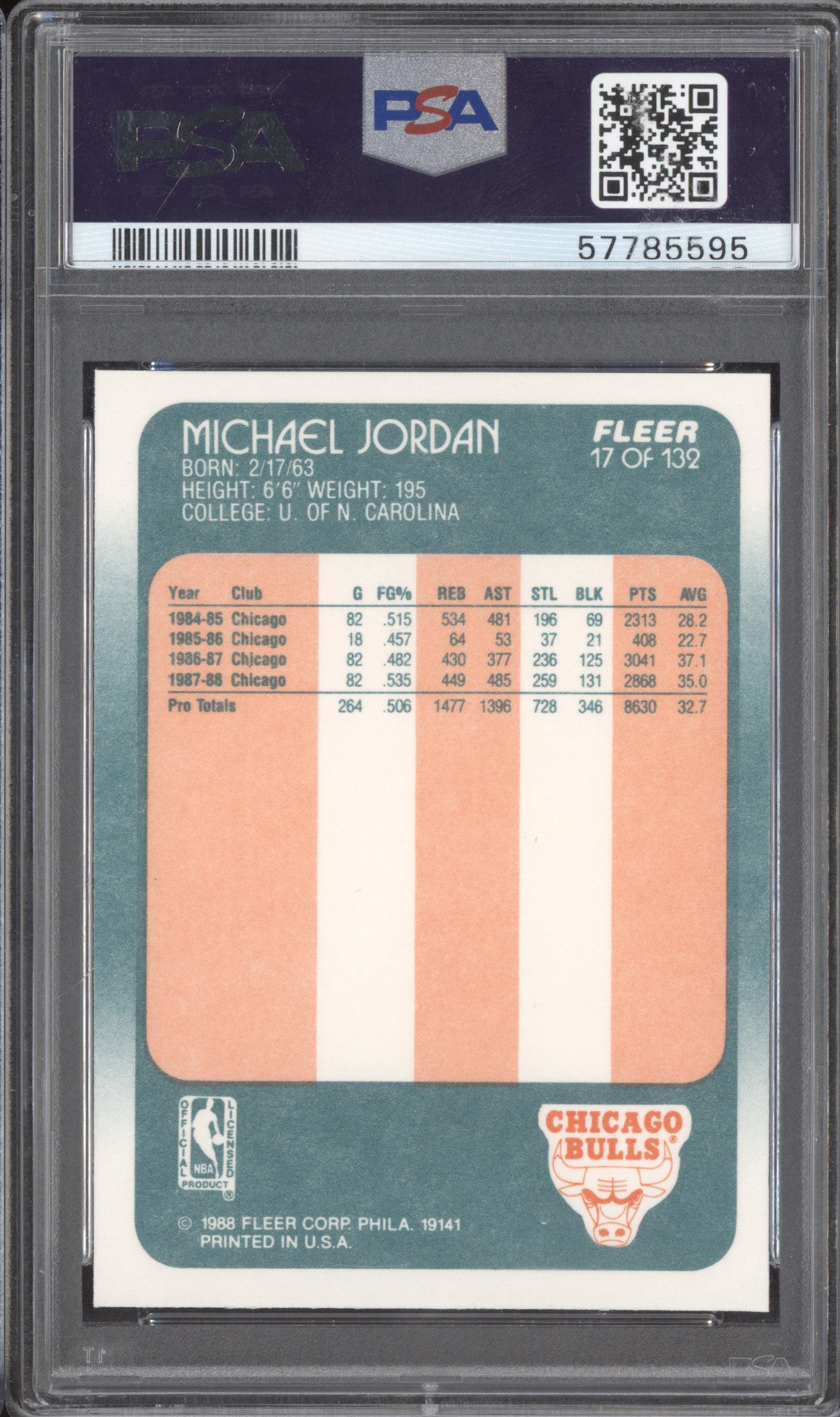 Michael Jordan 1988-89 Fleer 17 PSA 9