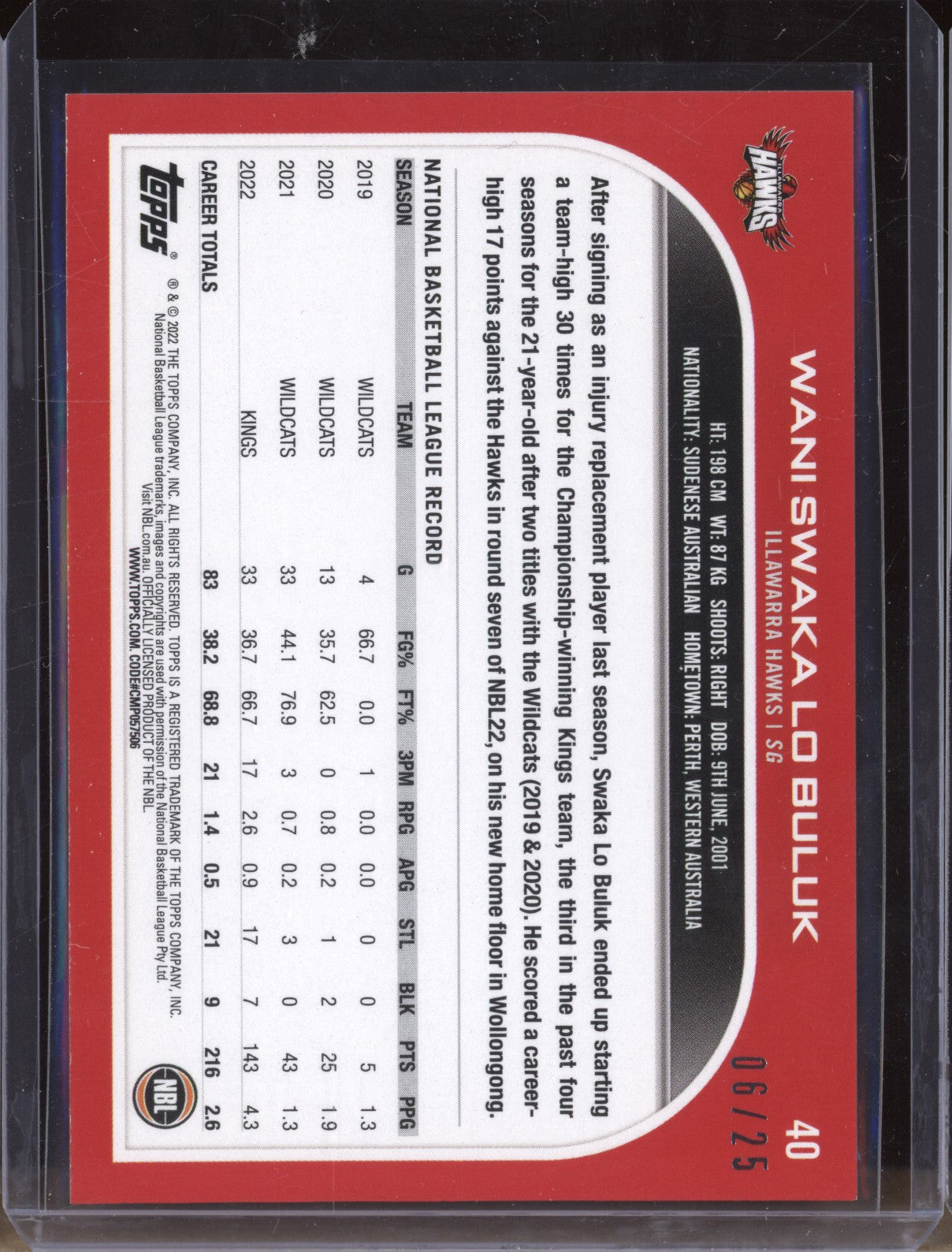 Wani Swaka Lo Buluk 2023 Topps NBL 40 Orange 6/25