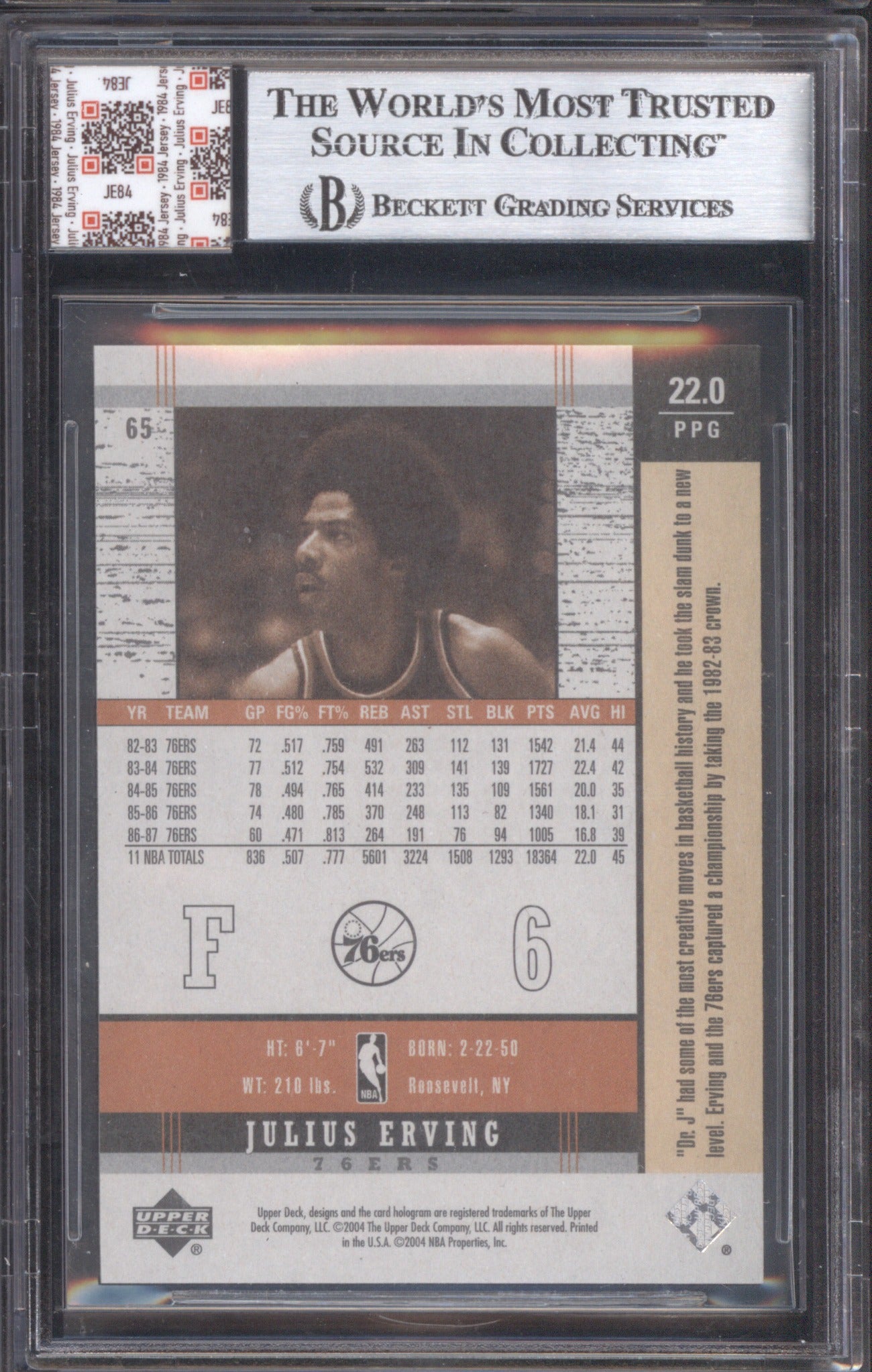 Julius Erving 2003-04 Upper Deck Legends #65 Throwback Jersey Fusion BGS 9