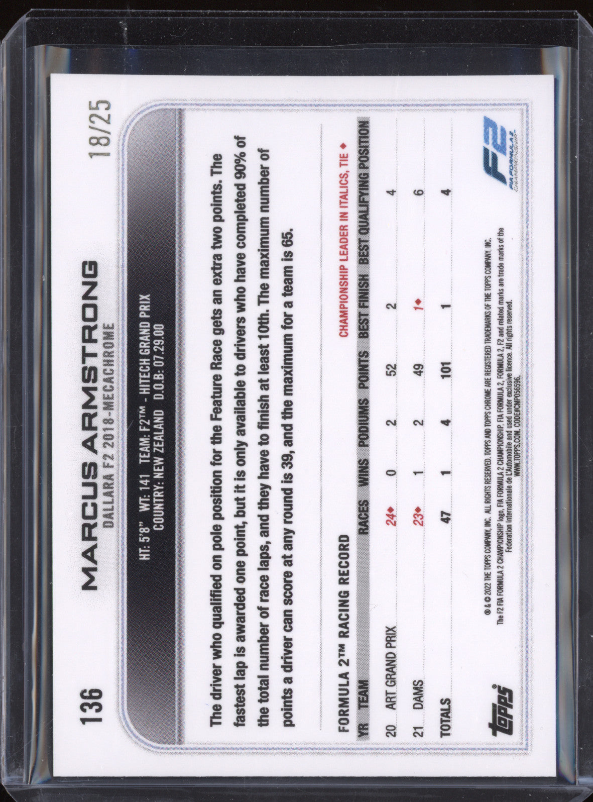 Marcus Armstrong 2022 Topps Chrome F1 136 Orange Wave 18/25