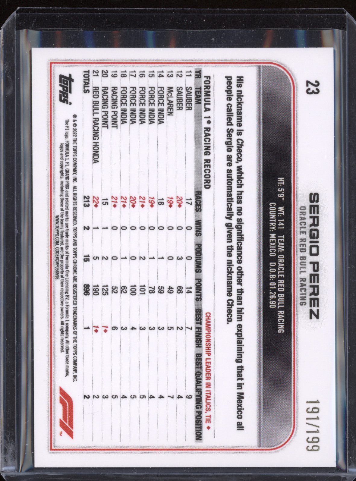 Sergio Perez 2022 Topps Chrome F1 23 Purple Checker Flag 191/199