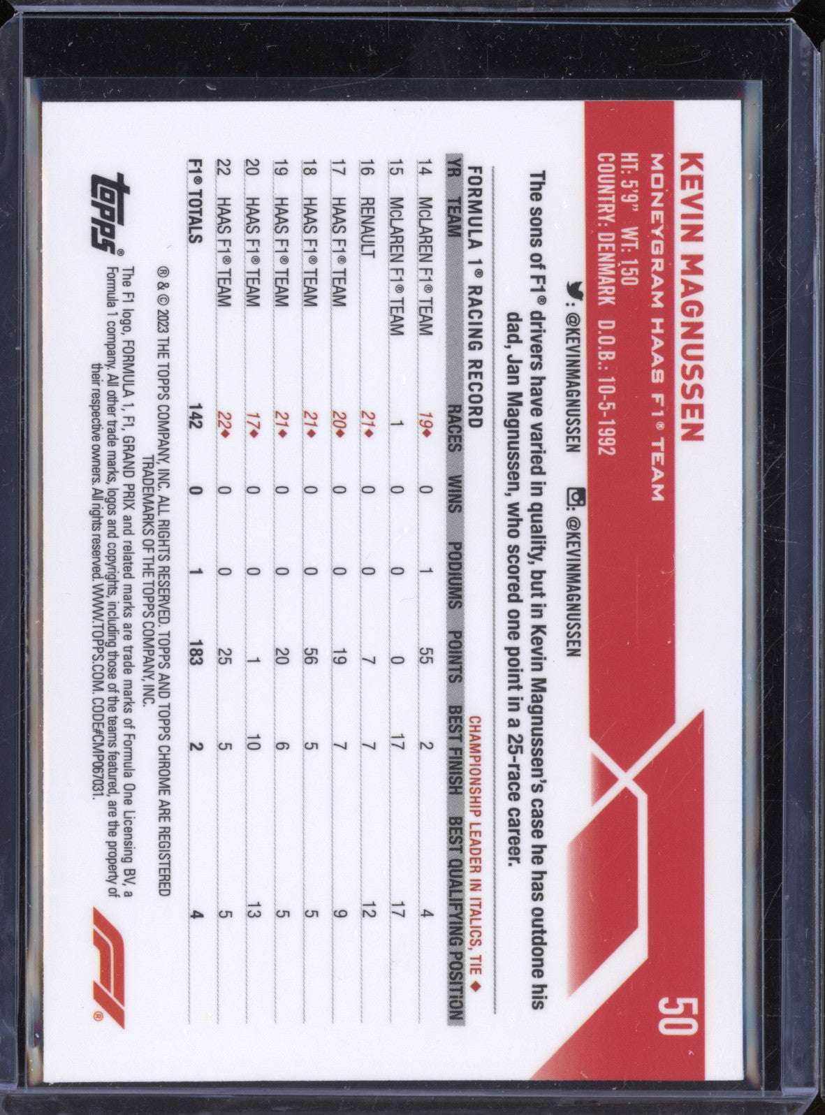 Kevin Magnussen 2023 Topps Chrome F1 50 Purple 141/399