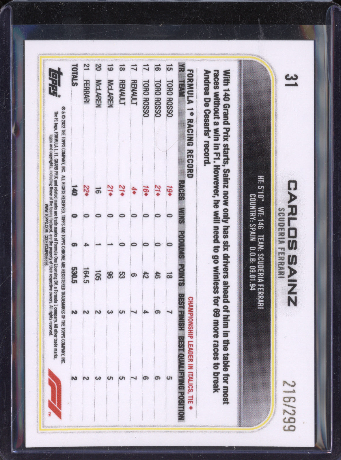 Carlos Sainz 2022 Topps Chrome F1 31 Mini Diamonds 216/299