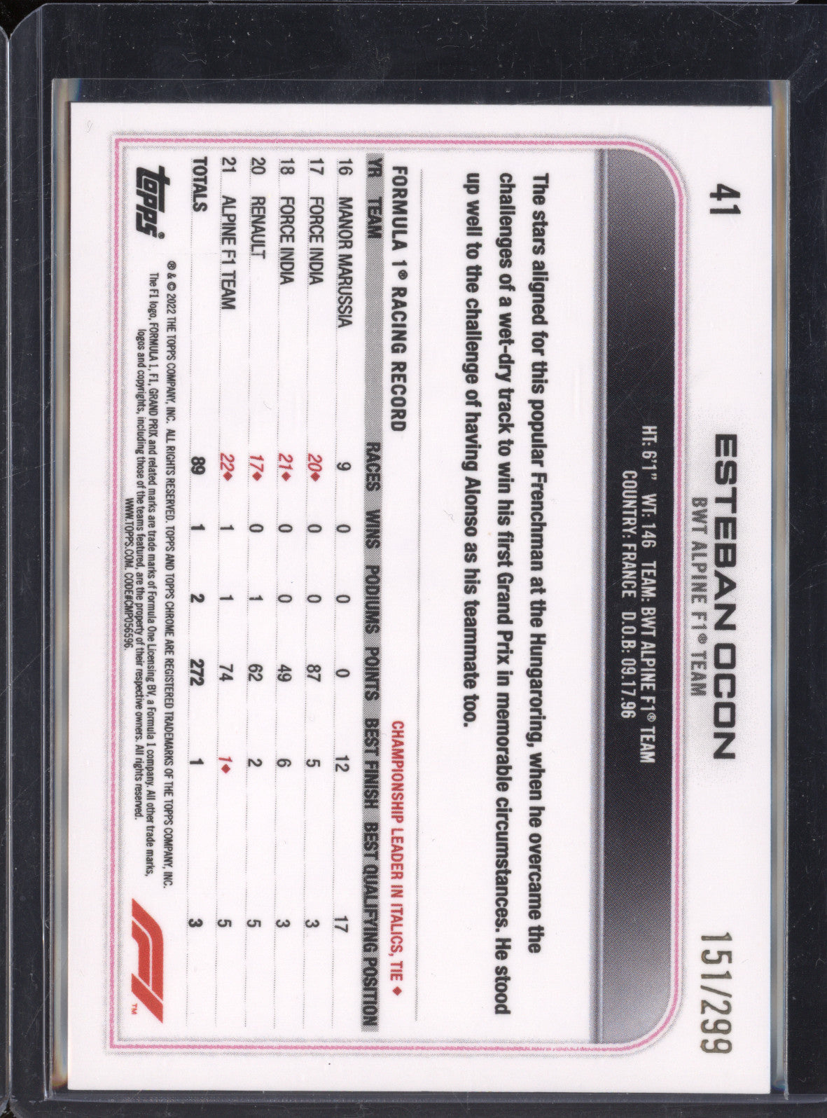 Esteban Ocon 2022 Topps Chrome F1 41 Mini Diamonds 151/299