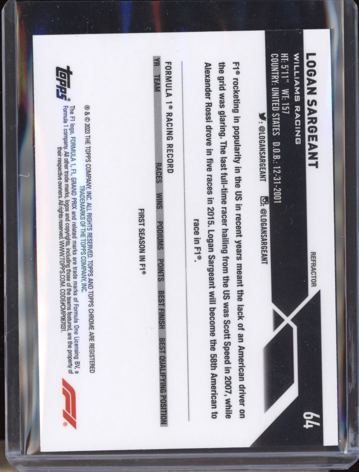 Logan Sargeant 2023 Topps Chrome Formula 1 64 Refractor RC