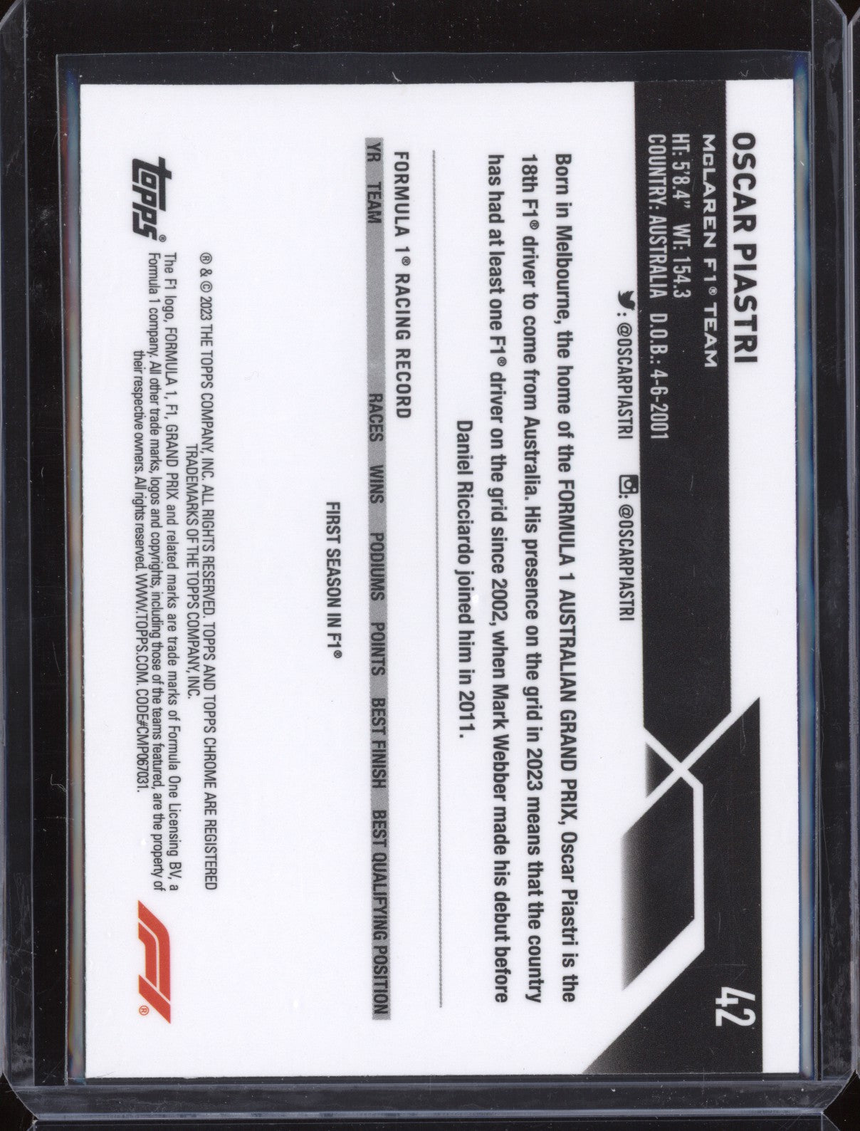 Oscar Piastri 2023 Topps Chrome Formula 1 42 RC