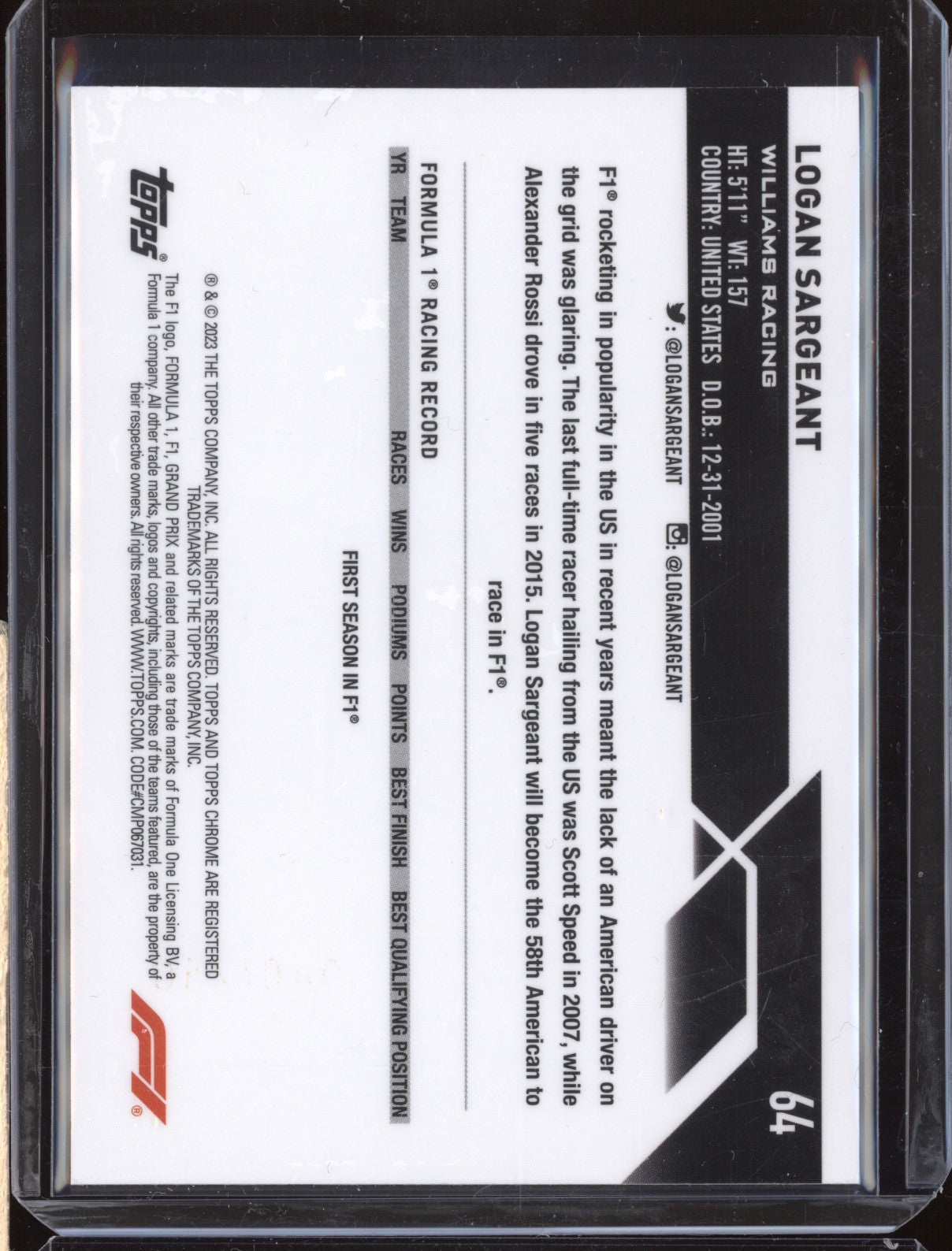 Logan Sargeant 2023 Topps Chrome Formula 1 64 Fuschia Lava RC 1/250