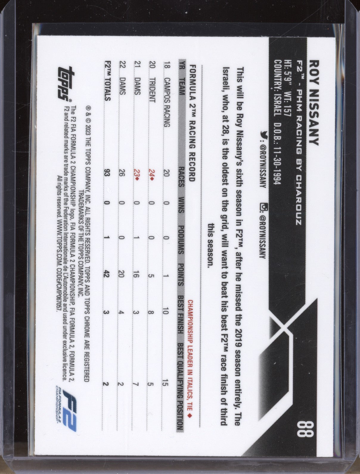 Roy Nissany 2023 Topps Chrome Formula 1 88 Purple Checker Flag 73/199