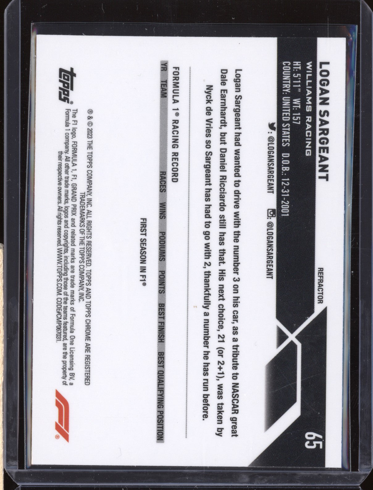 Logan Sargeant 2023 Topps Chrome Formula 1 65 Refractor RC