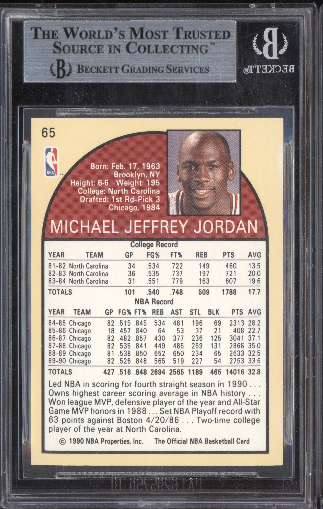 Michael Jordan 1990-91 Hoops 65 BGS 9