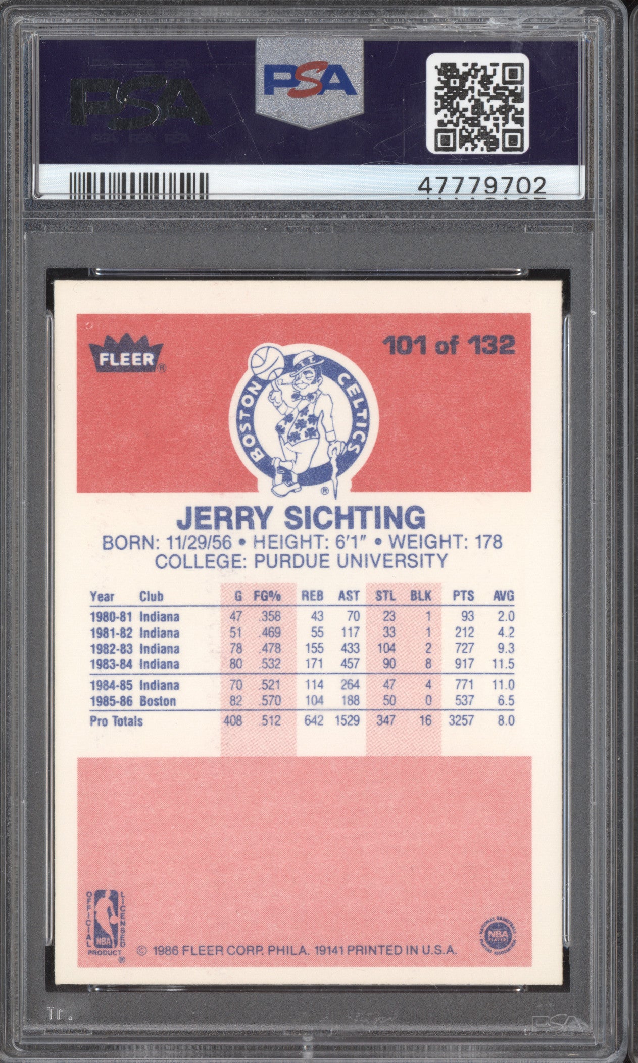 Jerry Sichting 1986-87 Fleer 101 PSA 8