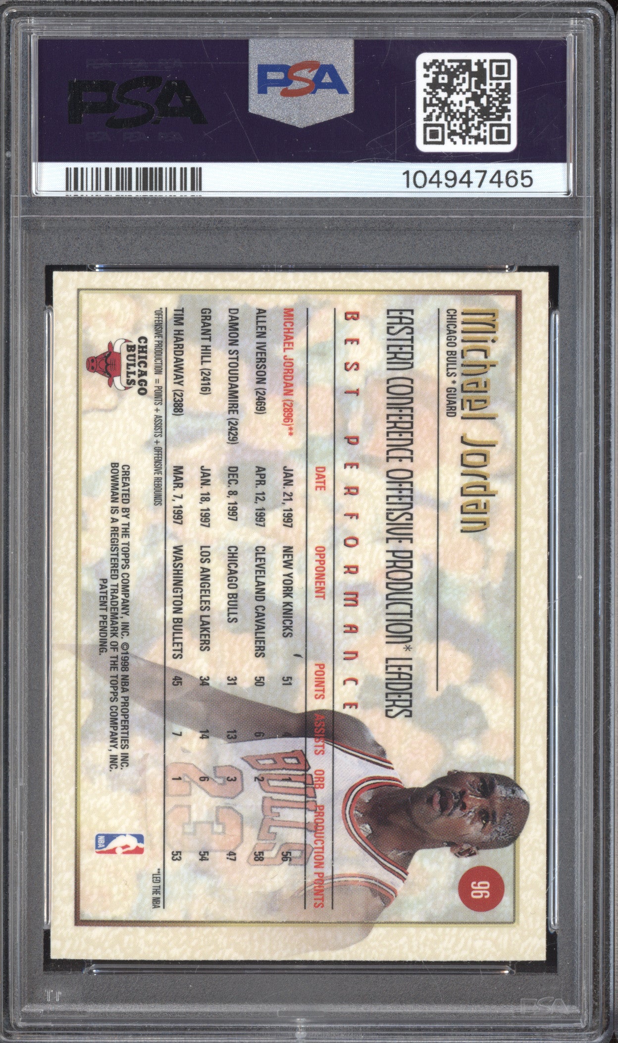 Michael Jordan 1997-98 Topps Bowman's Best 96 PSA 9