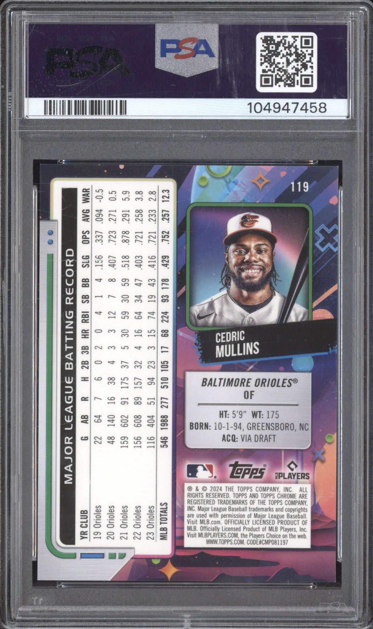 Cedric Mullins 2024 Topps Chrome Cosmic 119 Black Eclipse 3/10 PSA 10