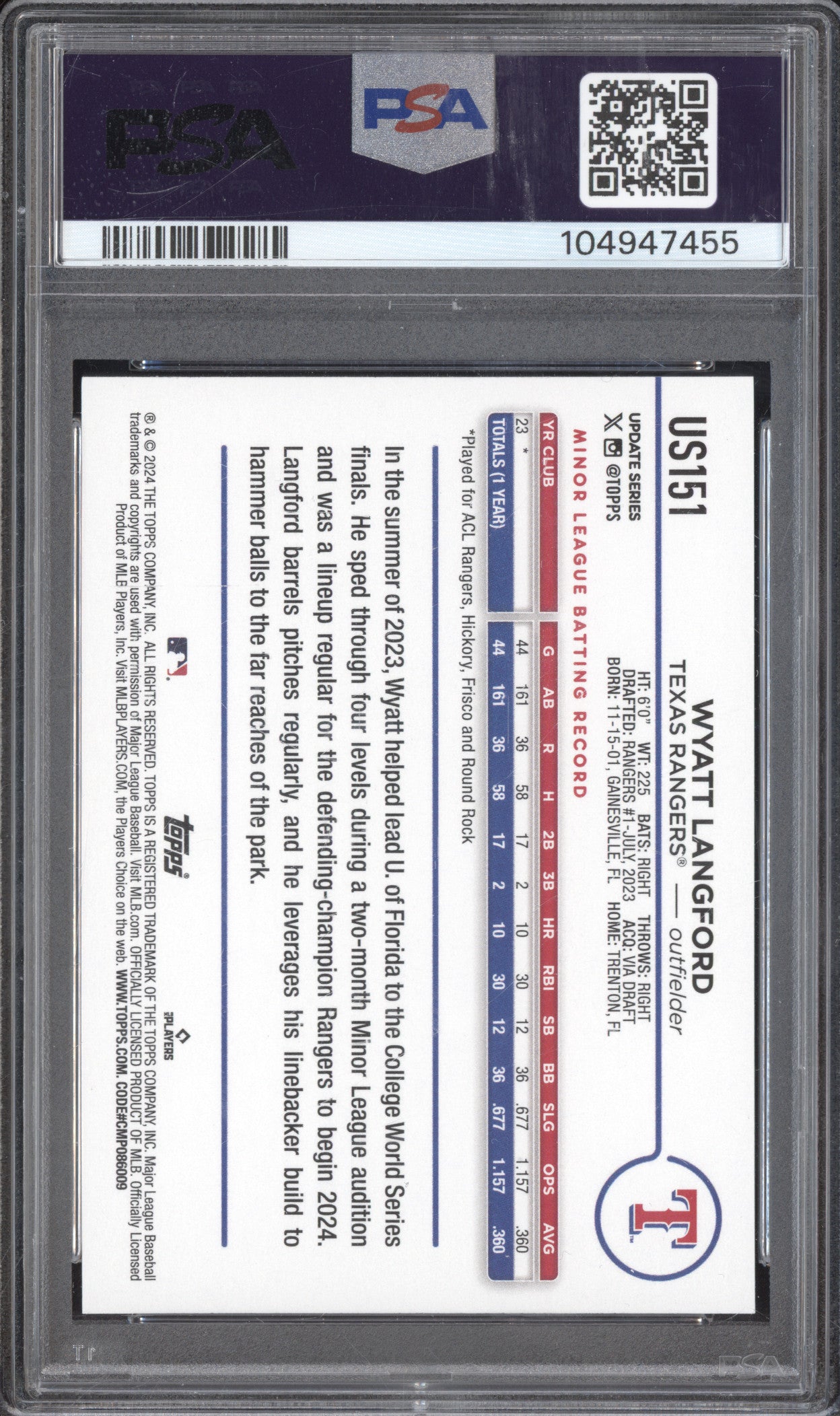 Wyatt Langford 2024 Topps Update US151 RC PSA 10