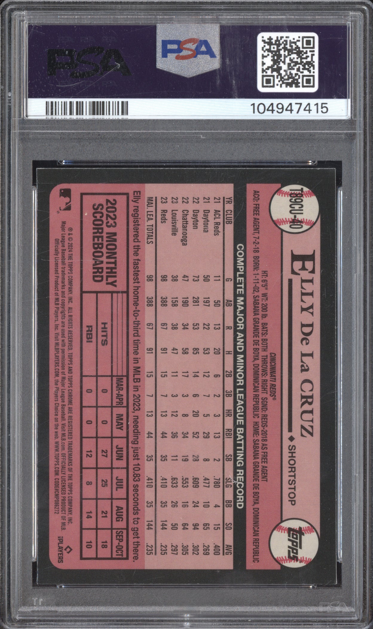 Elly De La Cruz 2024 Topps Silver Pack T89CU-40 Update RC PSA 9