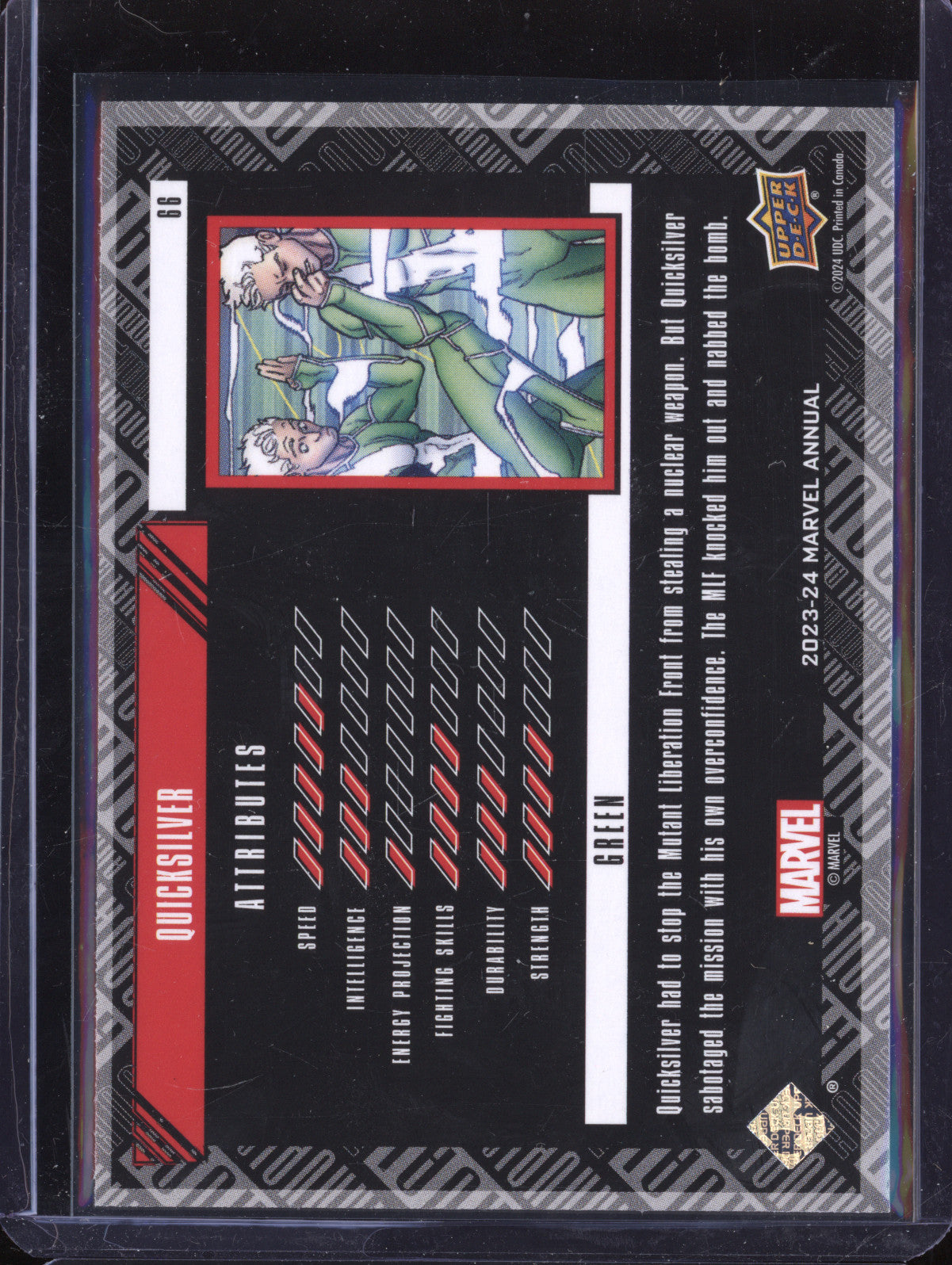 Quicksilver 2023-24 Upper Deck Marvel Annual 66 Green 85/499