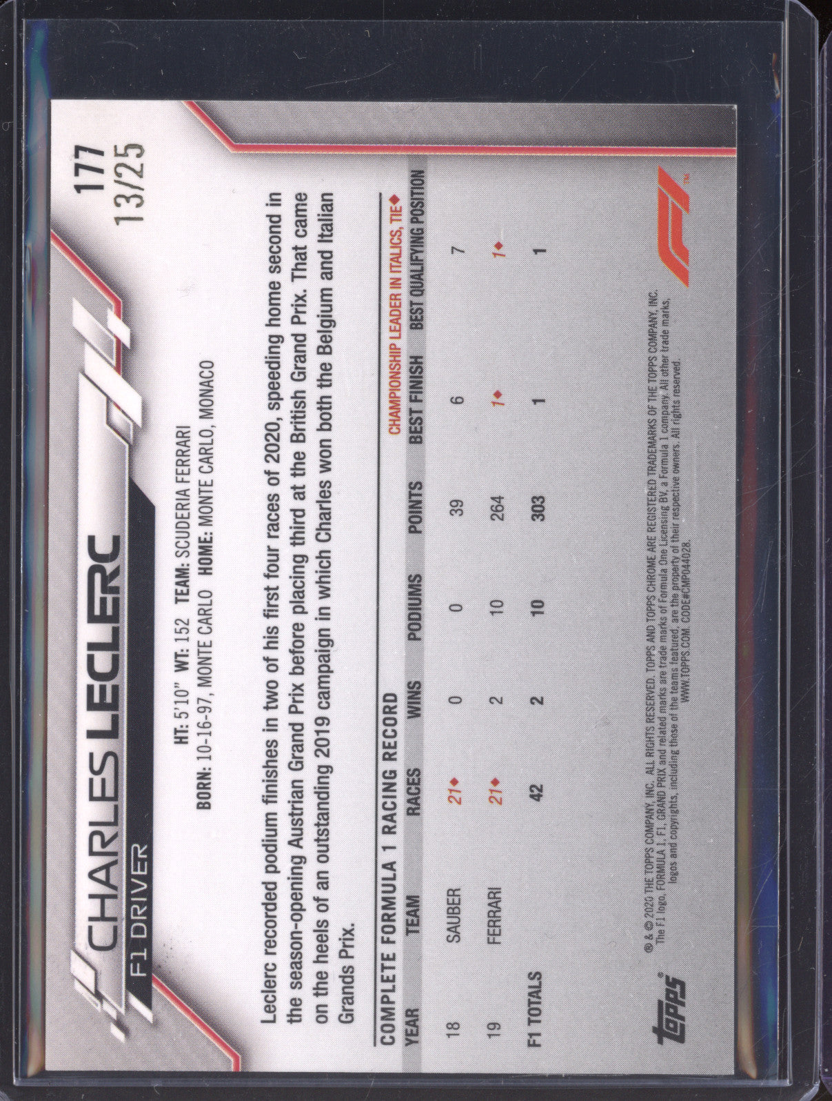 Charles Leclerc 2020 Topps Chrome 177 Orange Refractor 13/25