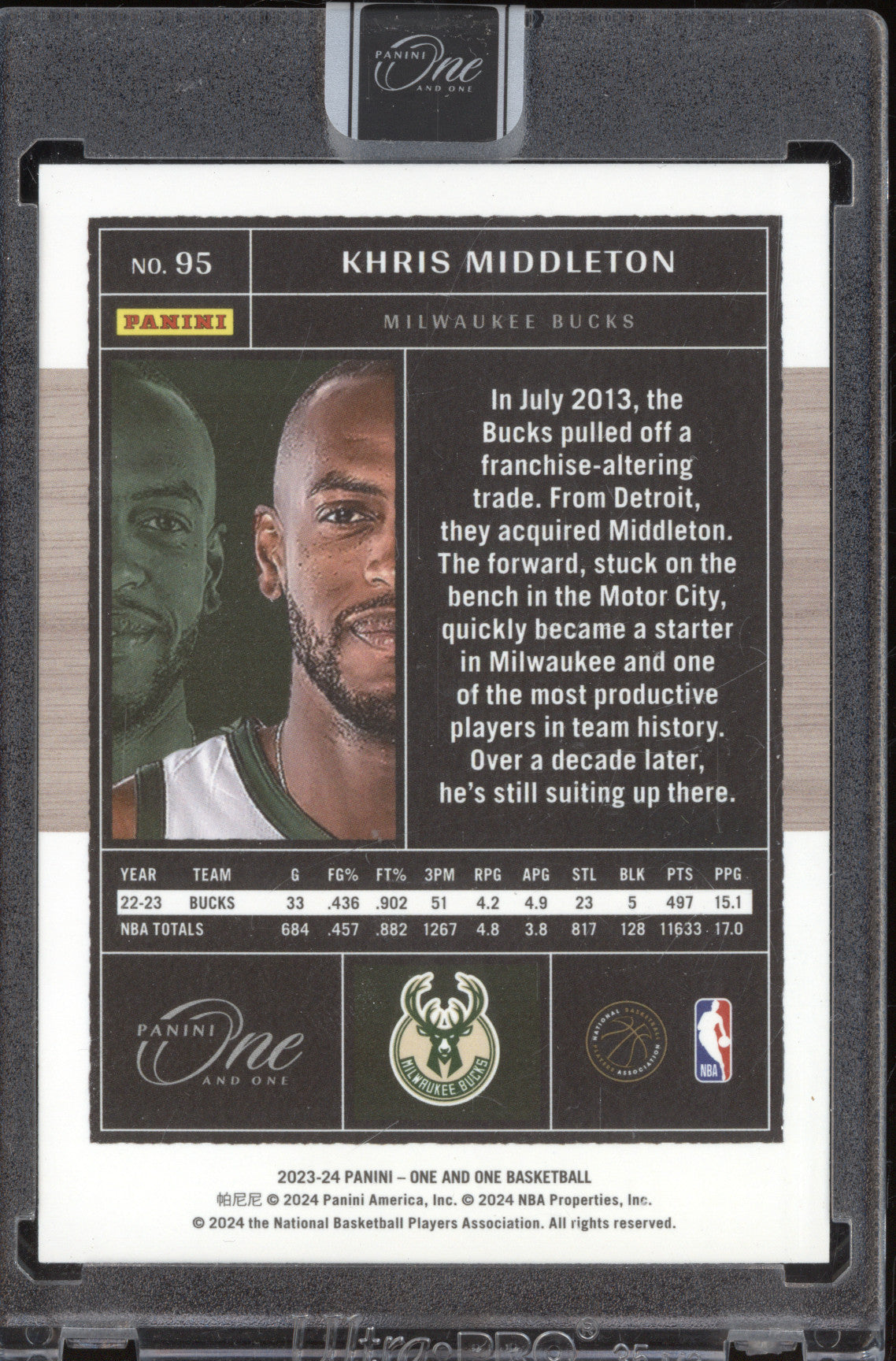 Khris Middleton 2023-24 Panini One and One 95 Red 12/15