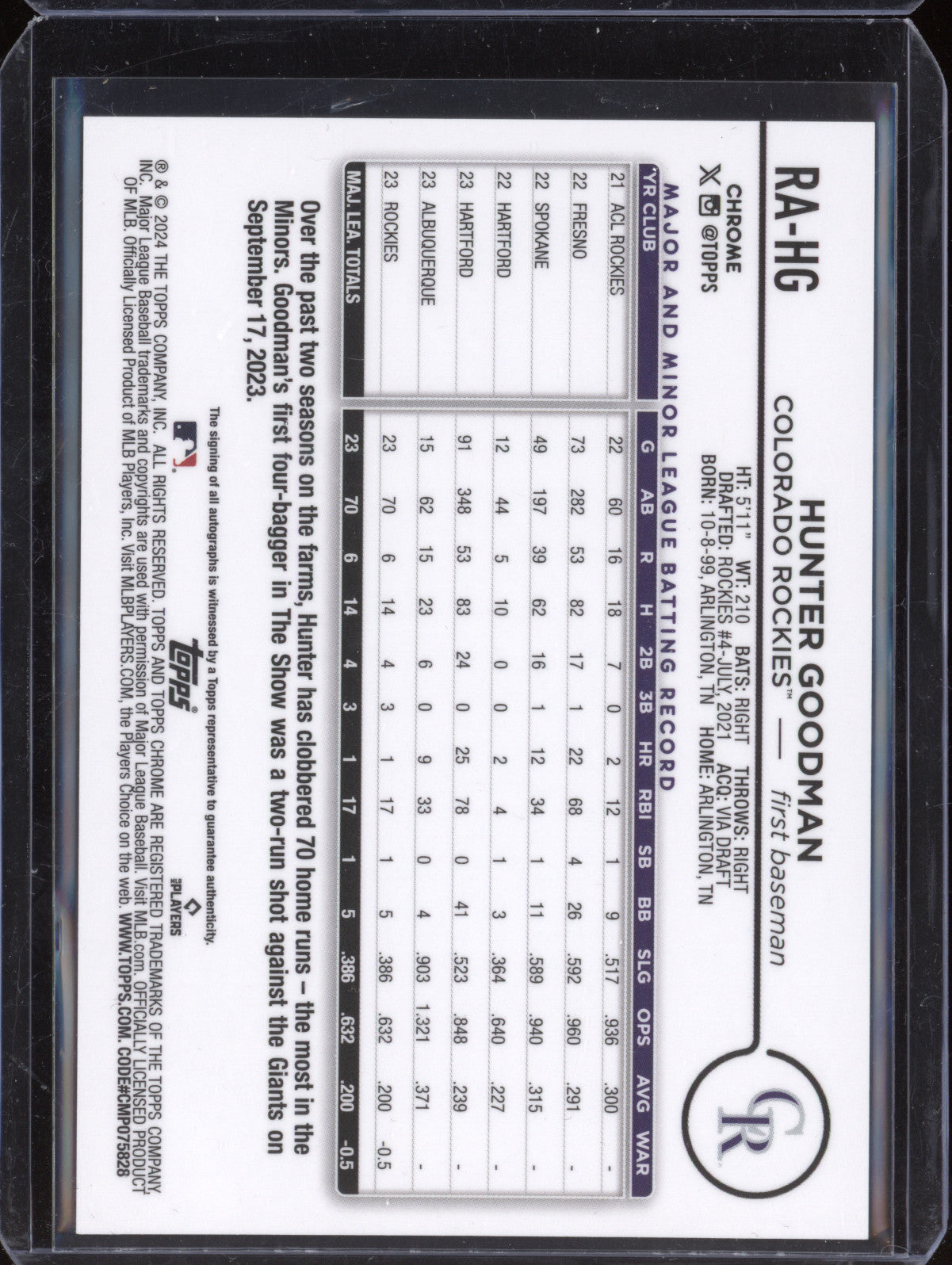 Hunter Goodman 2024 Topps Chrome RA-HG Rookie Auto Aqua Wave RC 2/199