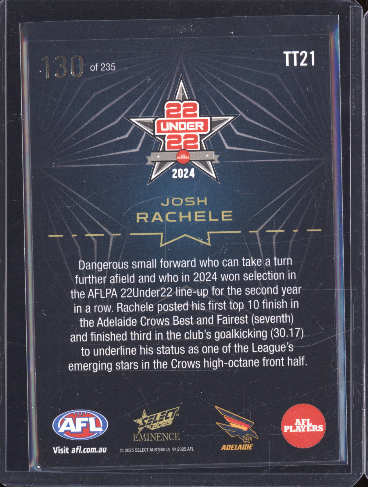 2025 AFL Select Eminence TT21 Josh Rachele 22 Under 22 130/235