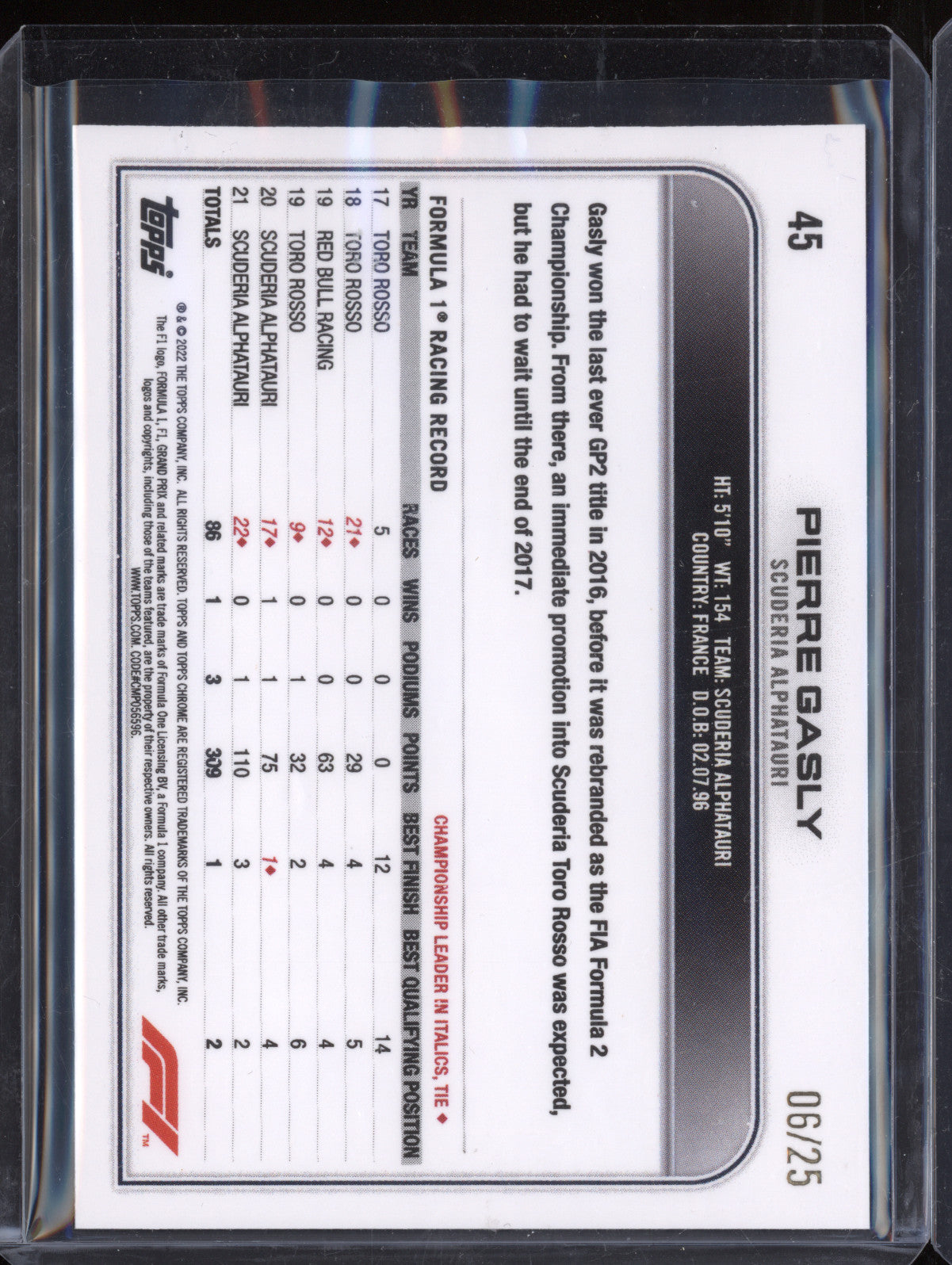 Pierre Gasly 2022 Topps Chrome 45 Orange Refractor 6/25