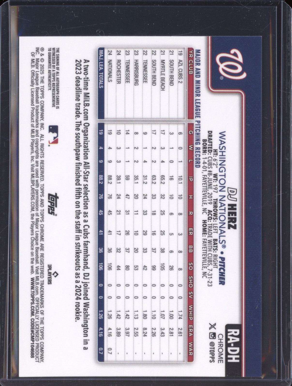 DJ Herz 2025 Topps Chrome Update RA-DH Blue/Green Lava Lamp RC Auto /175