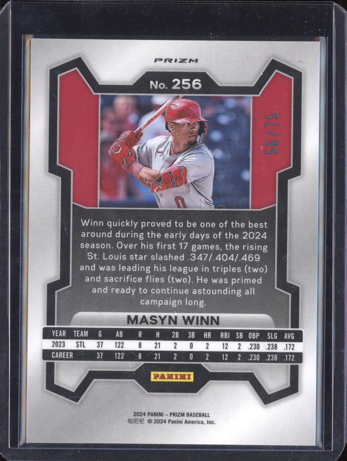 Masyn Winn 2024 Panini Prizm 256 Green Scope RC 56/75