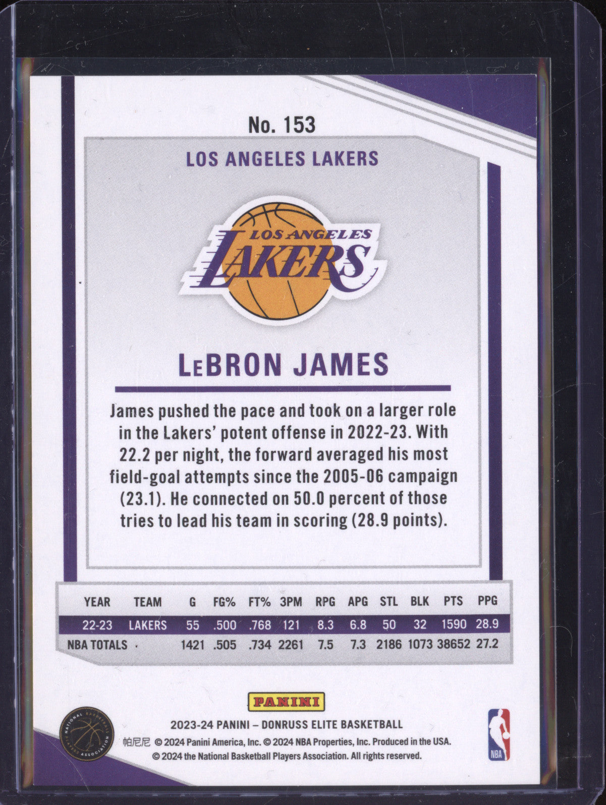 LeBron James 2023-24 Panini Donruss Elite 153 Hyper Green International 14/24