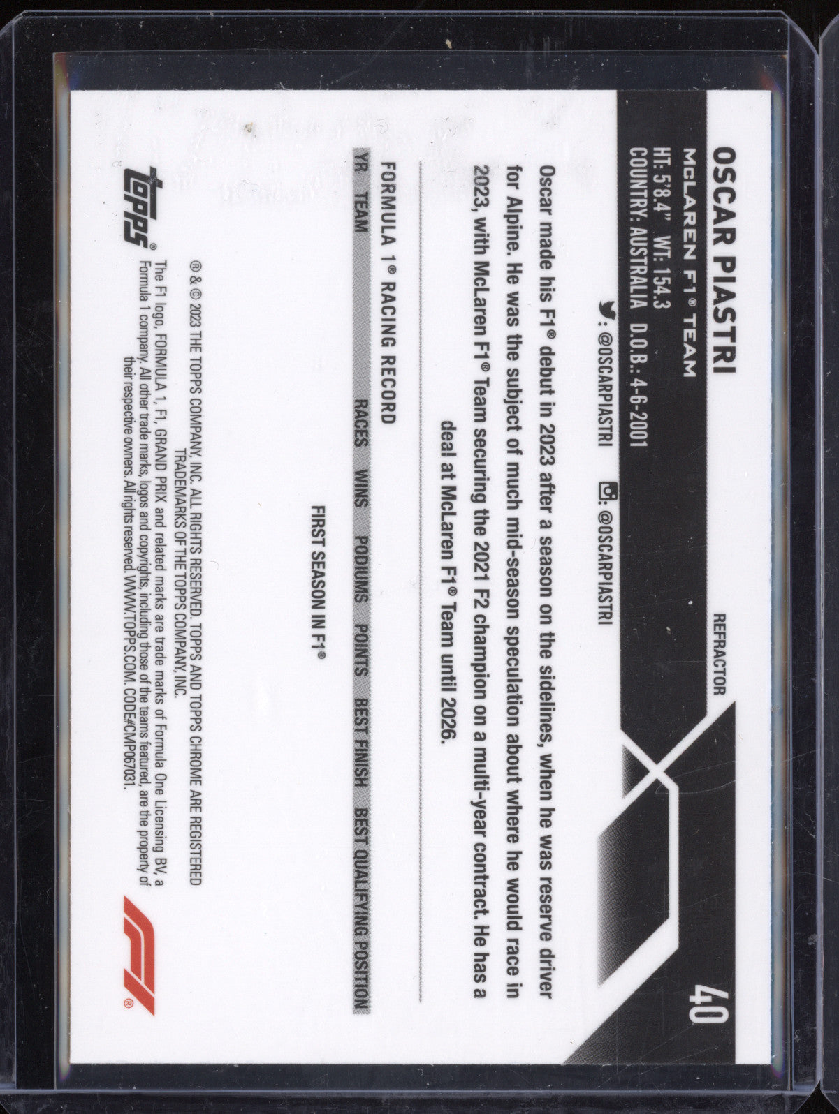 Oscar Piastri 2023 Topps Chrome 40 Refractor RC